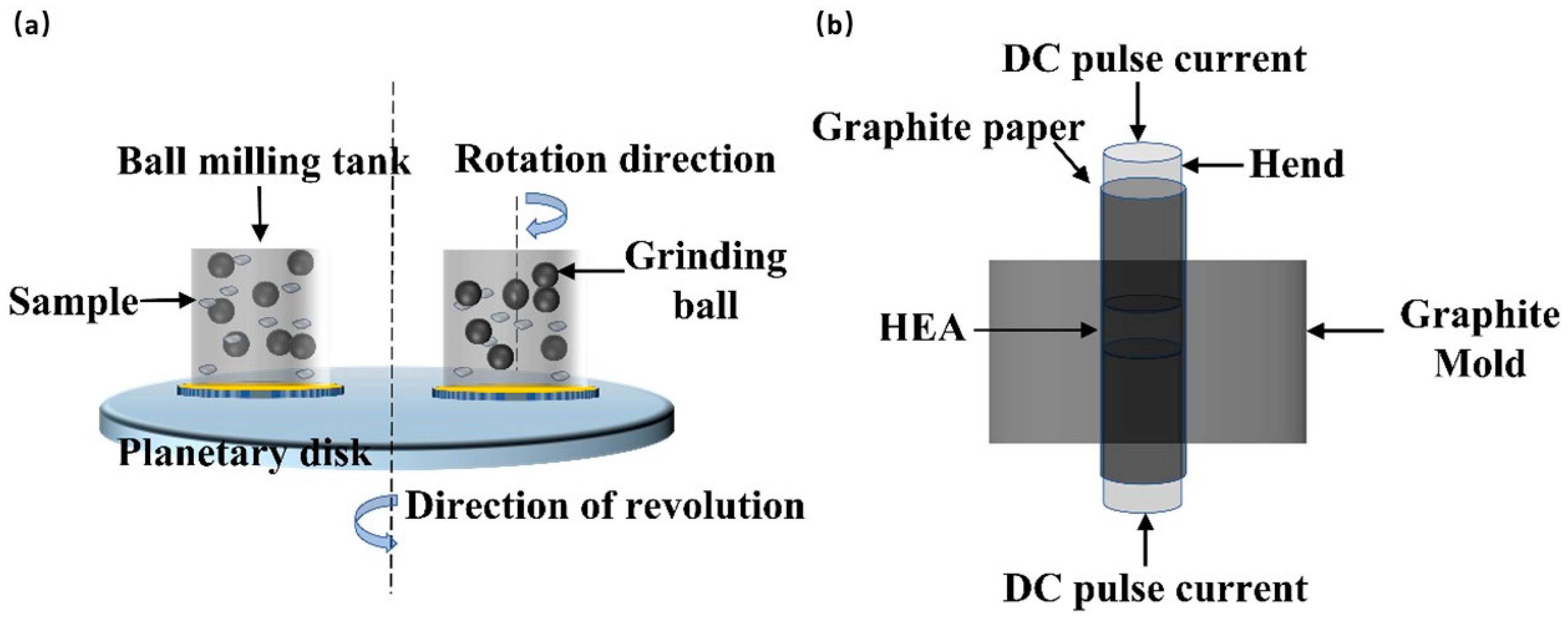 Nanomaterials 14 00641 g001 Nanomaterials 14 00641 g001