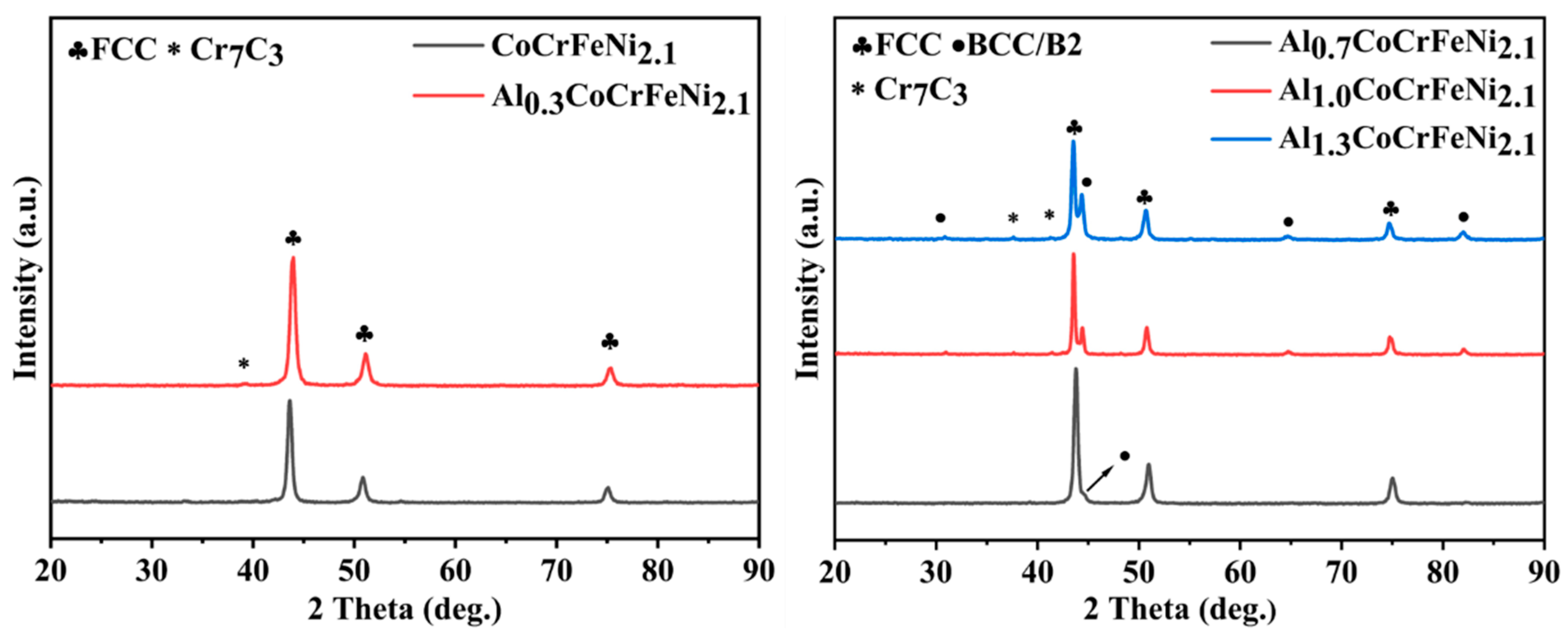 Nanomaterials 14 00641 g004 Nanomaterials 14 00641 g004