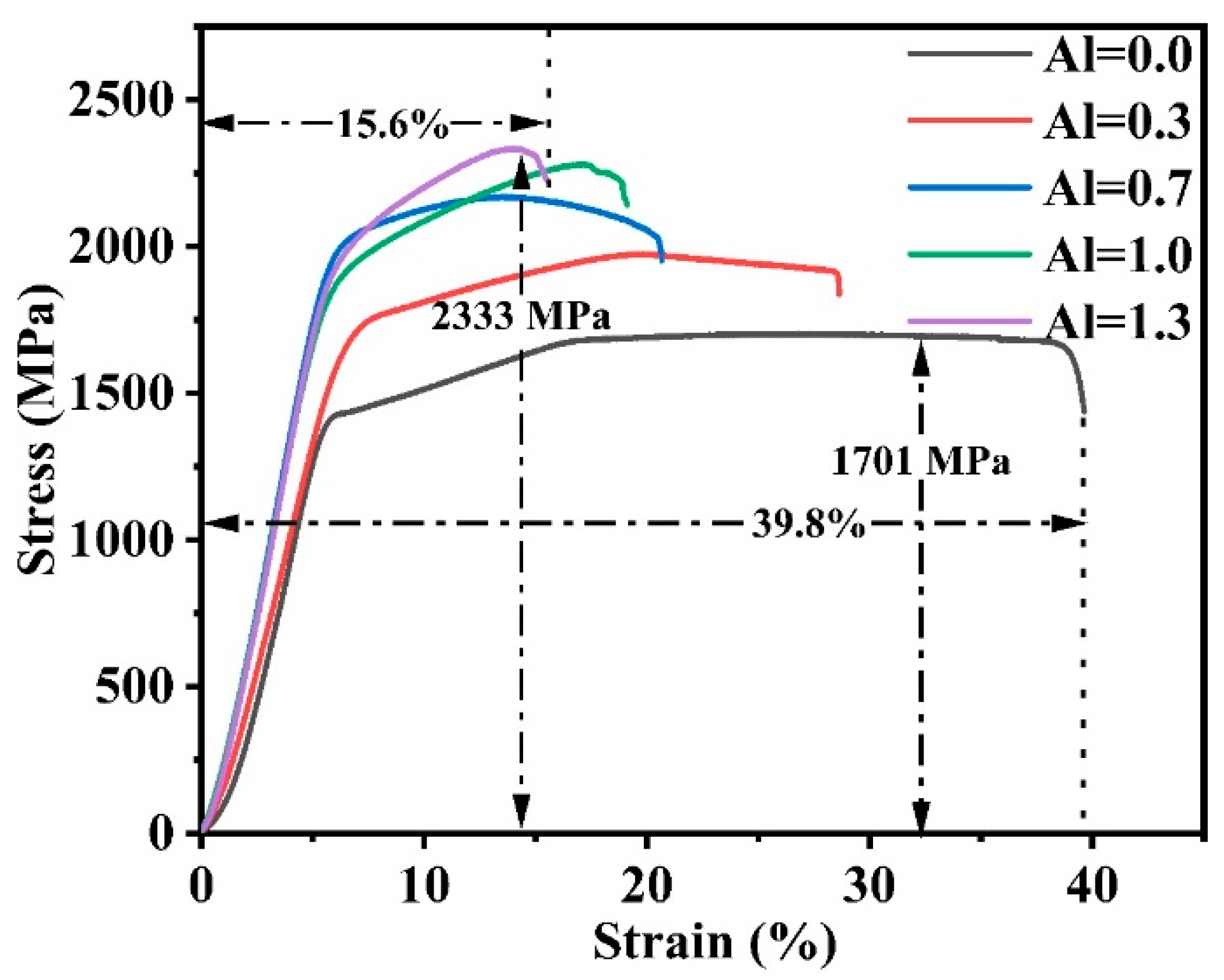 Nanomaterials 14 00641 g006 Nanomaterials 14 00641 g006