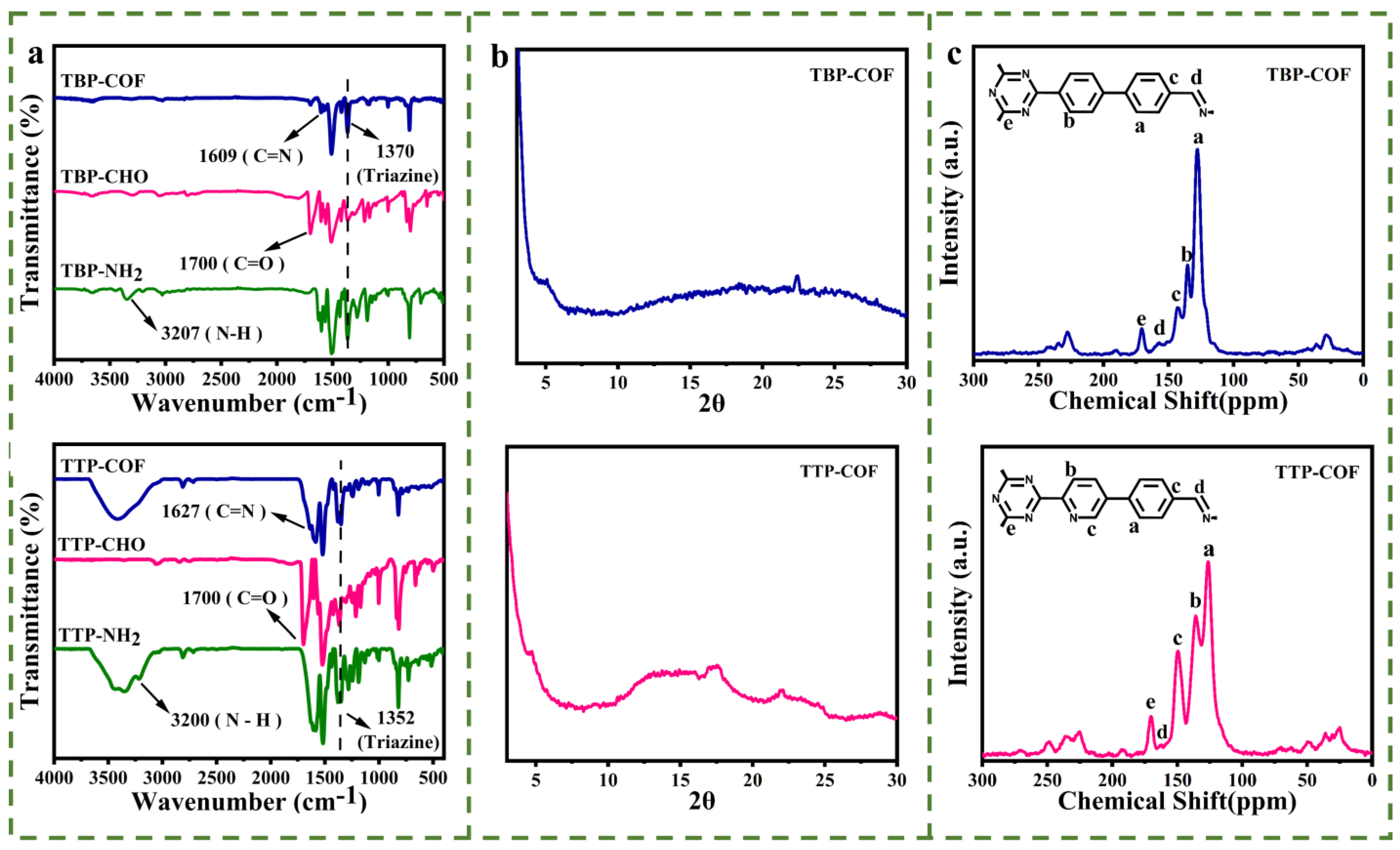 Nanomaterials 14 00643 g001