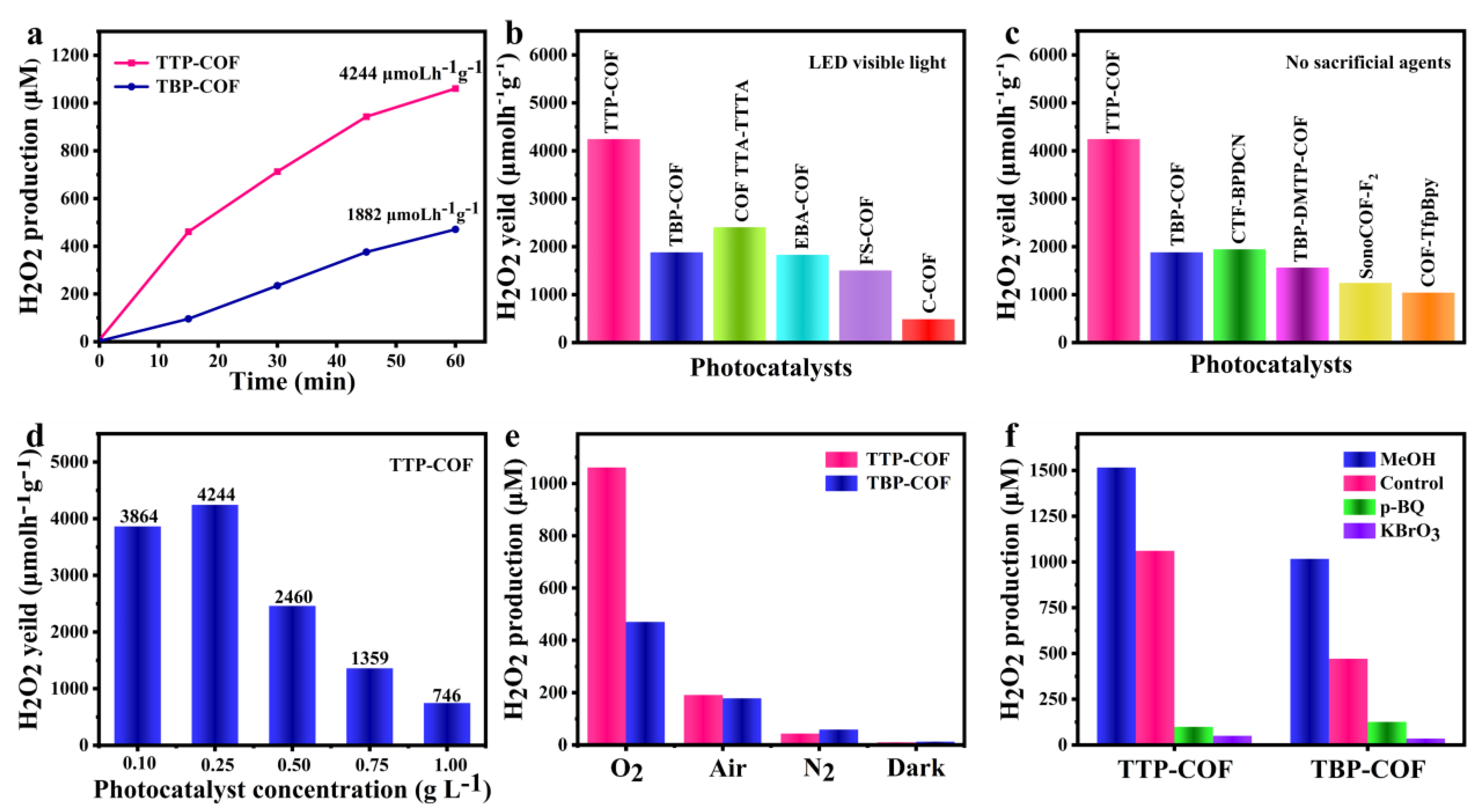 Nanomaterials 14 00643 g005