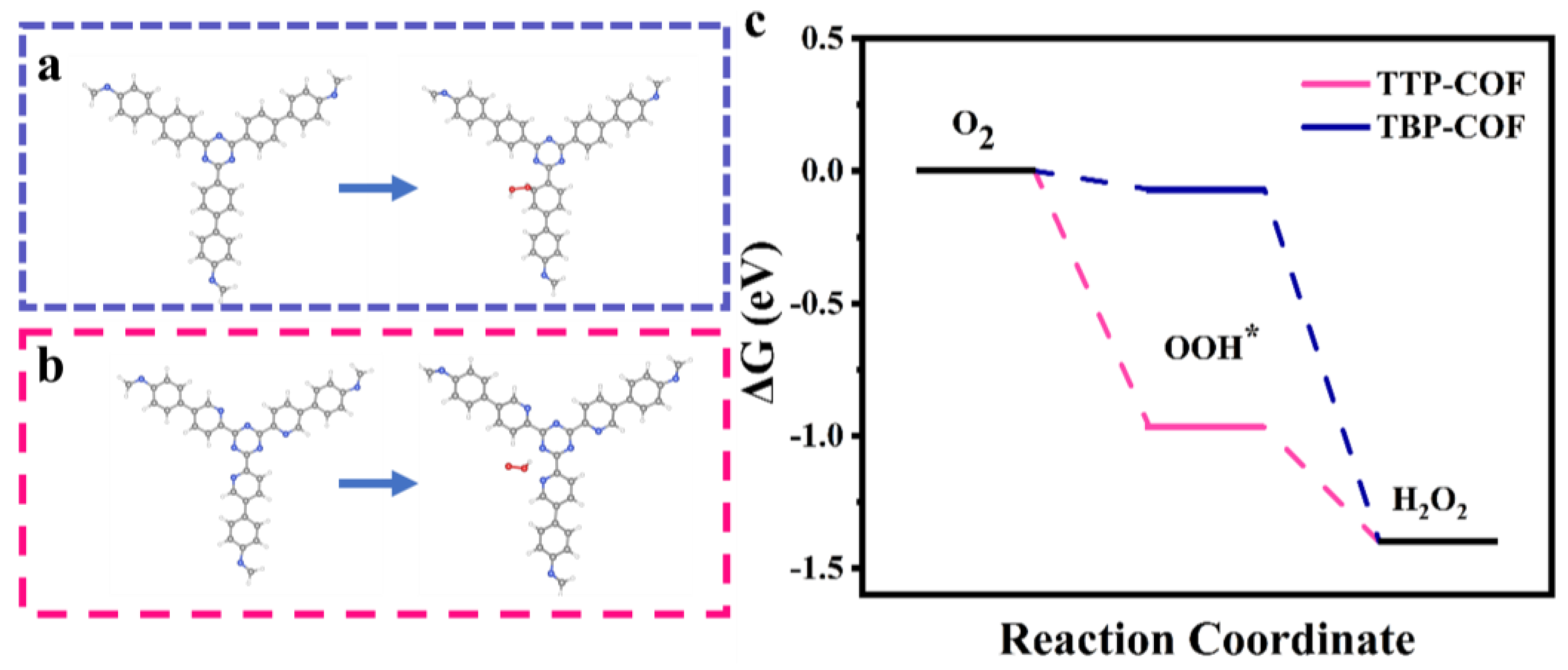 Nanomaterials 14 00643 g008