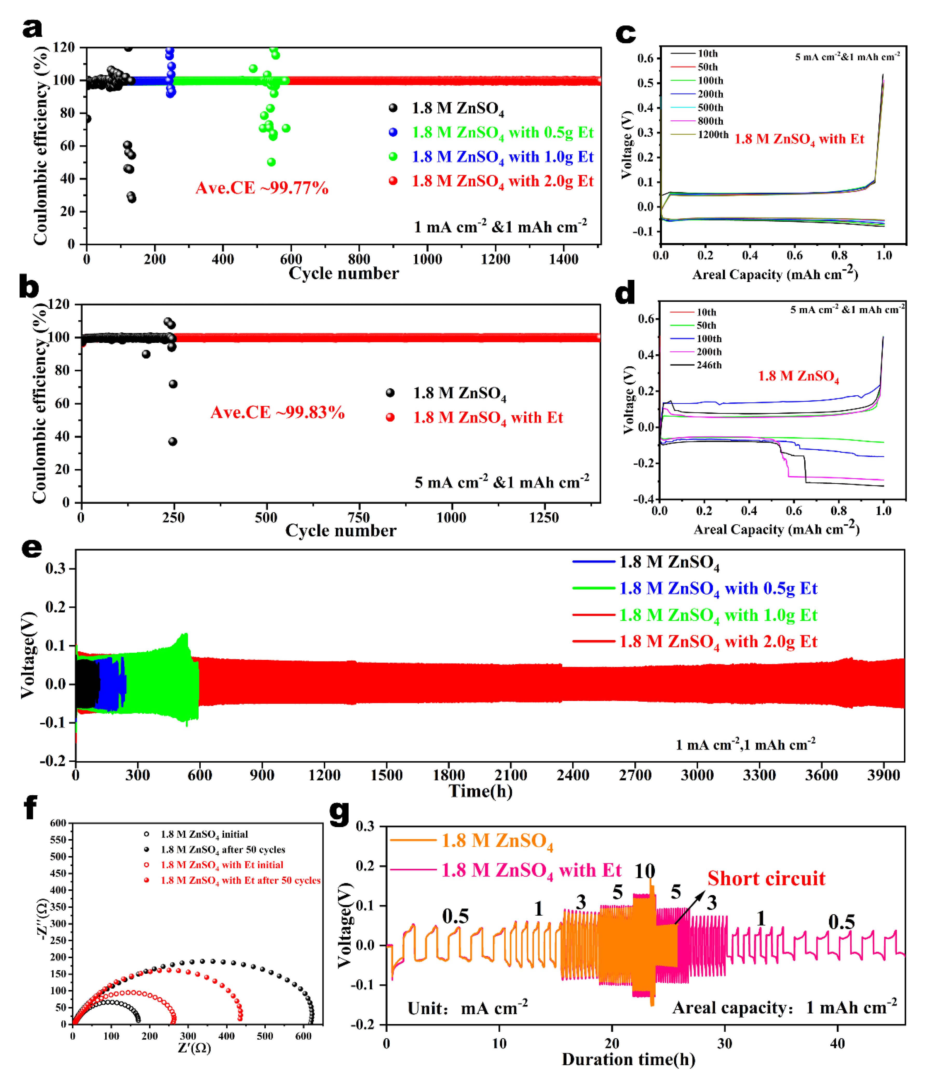 Nanomaterials 14 00644 g004 Nanomaterials 14 00644 g004