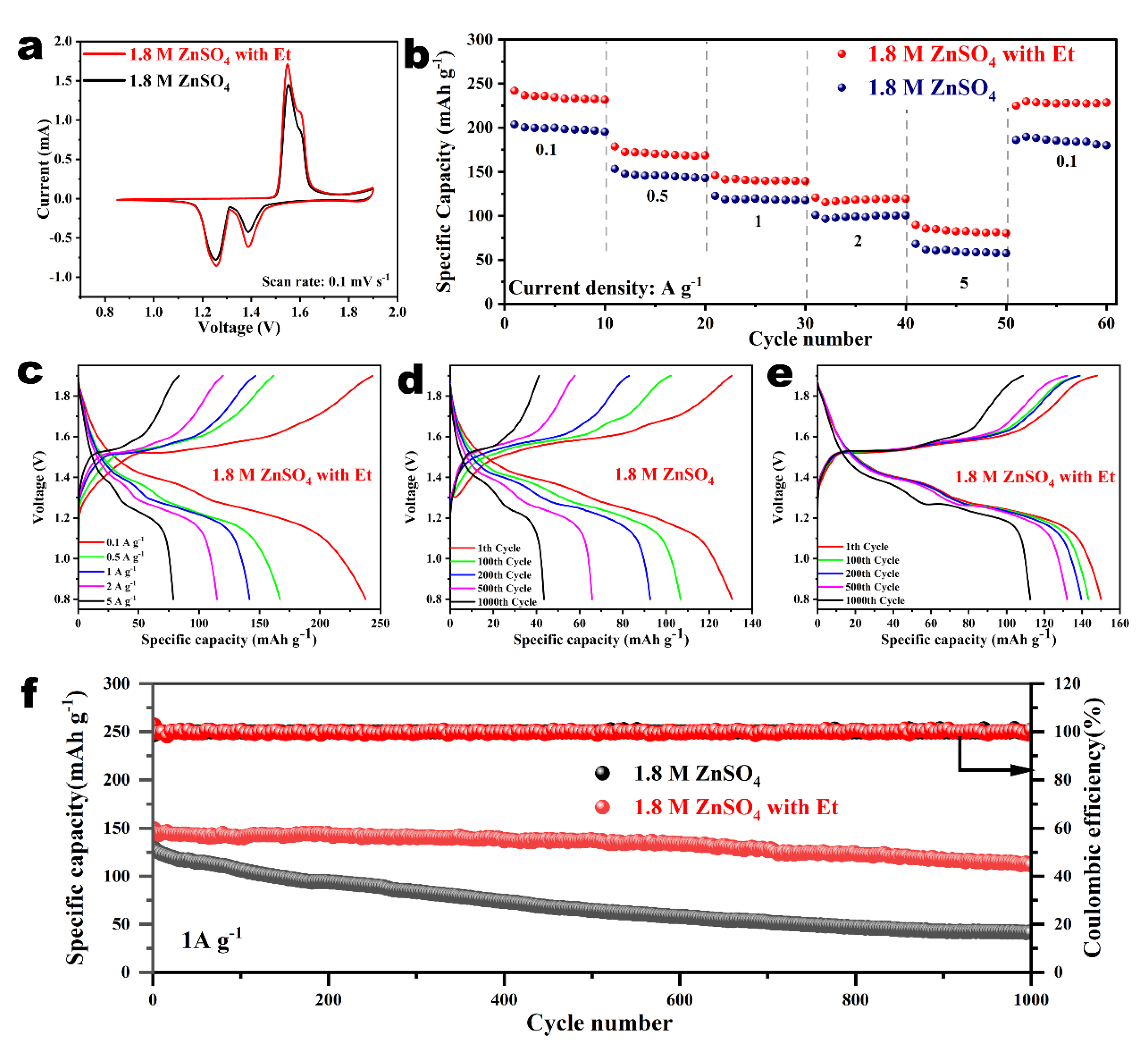 Nanomaterials 14 00644 g005 Nanomaterials 14 00644 g005