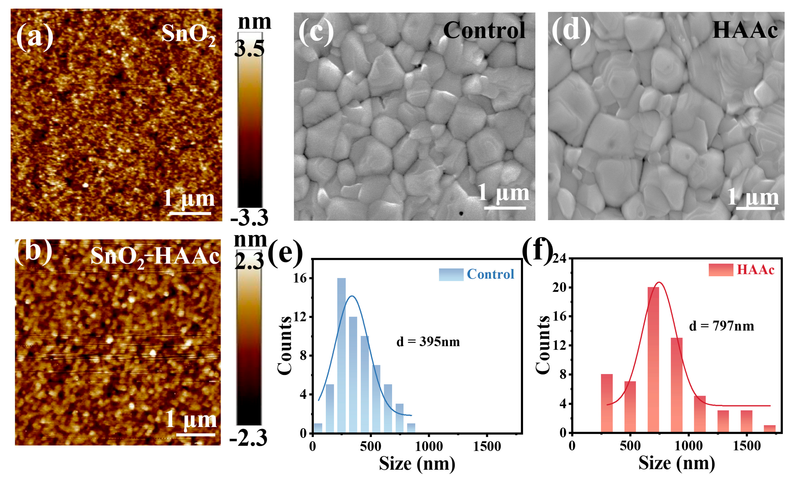 Nanomaterials 14 00653 g003