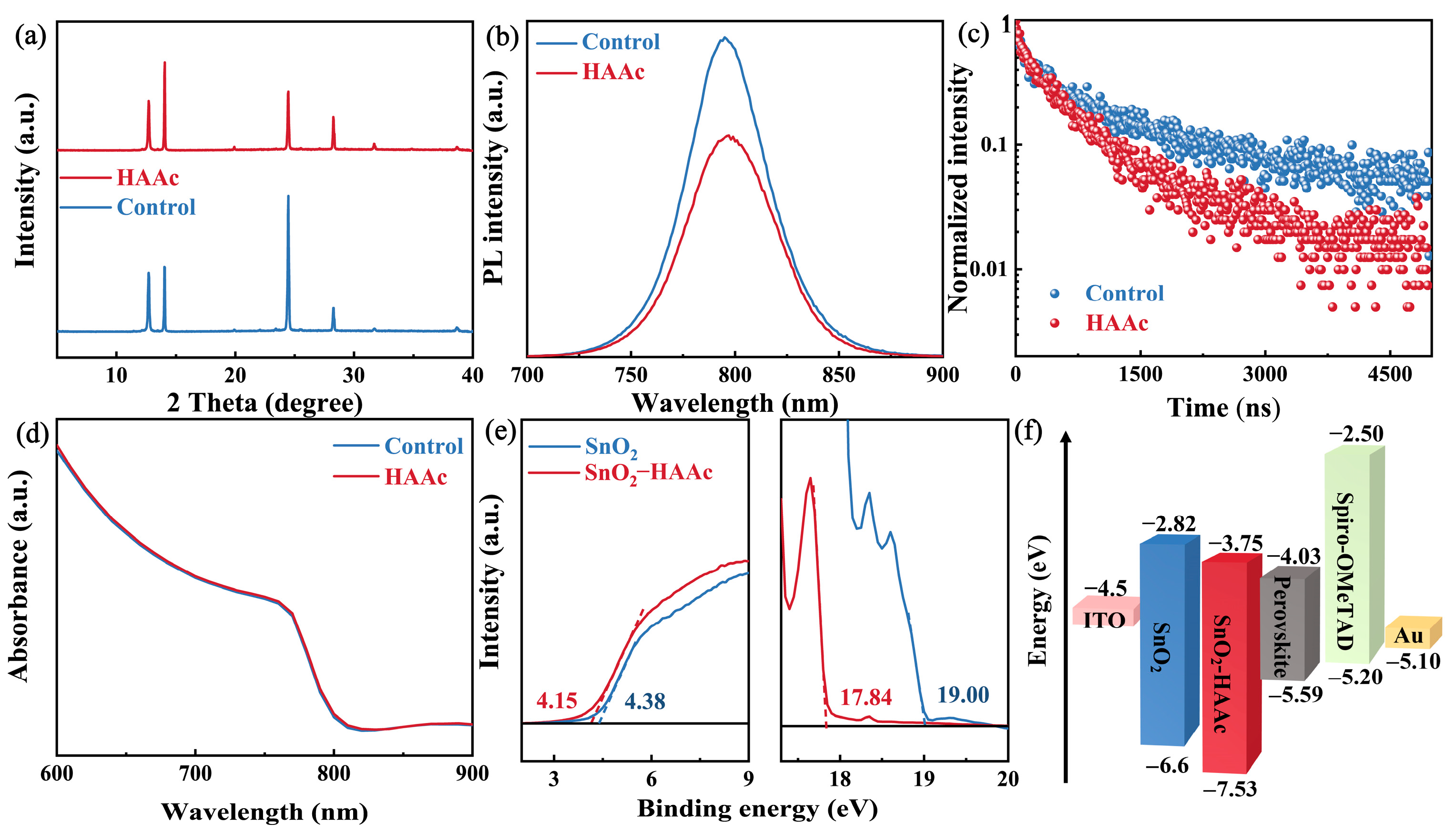 Nanomaterials 14 00653 g004
