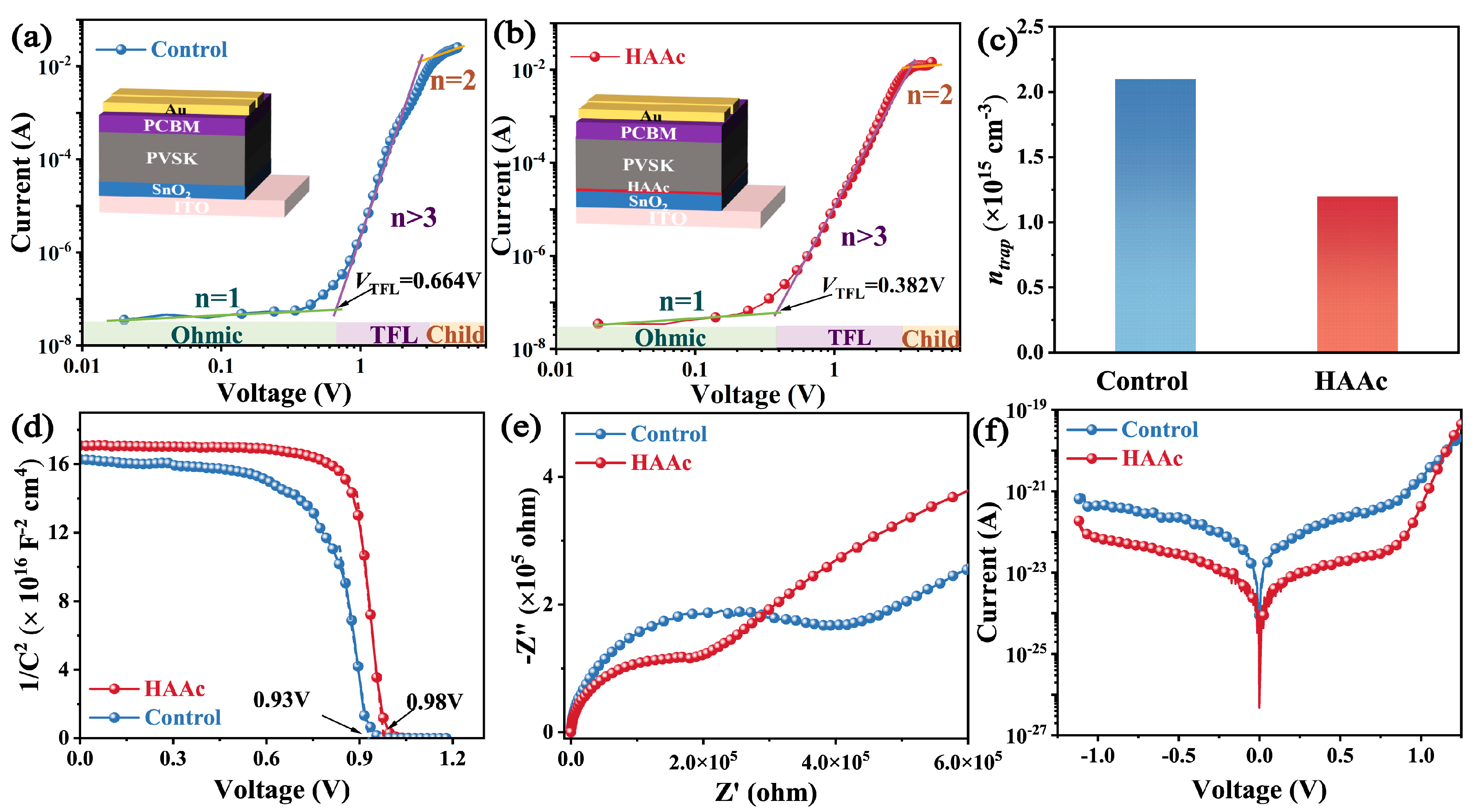 Nanomaterials 14 00653 g005