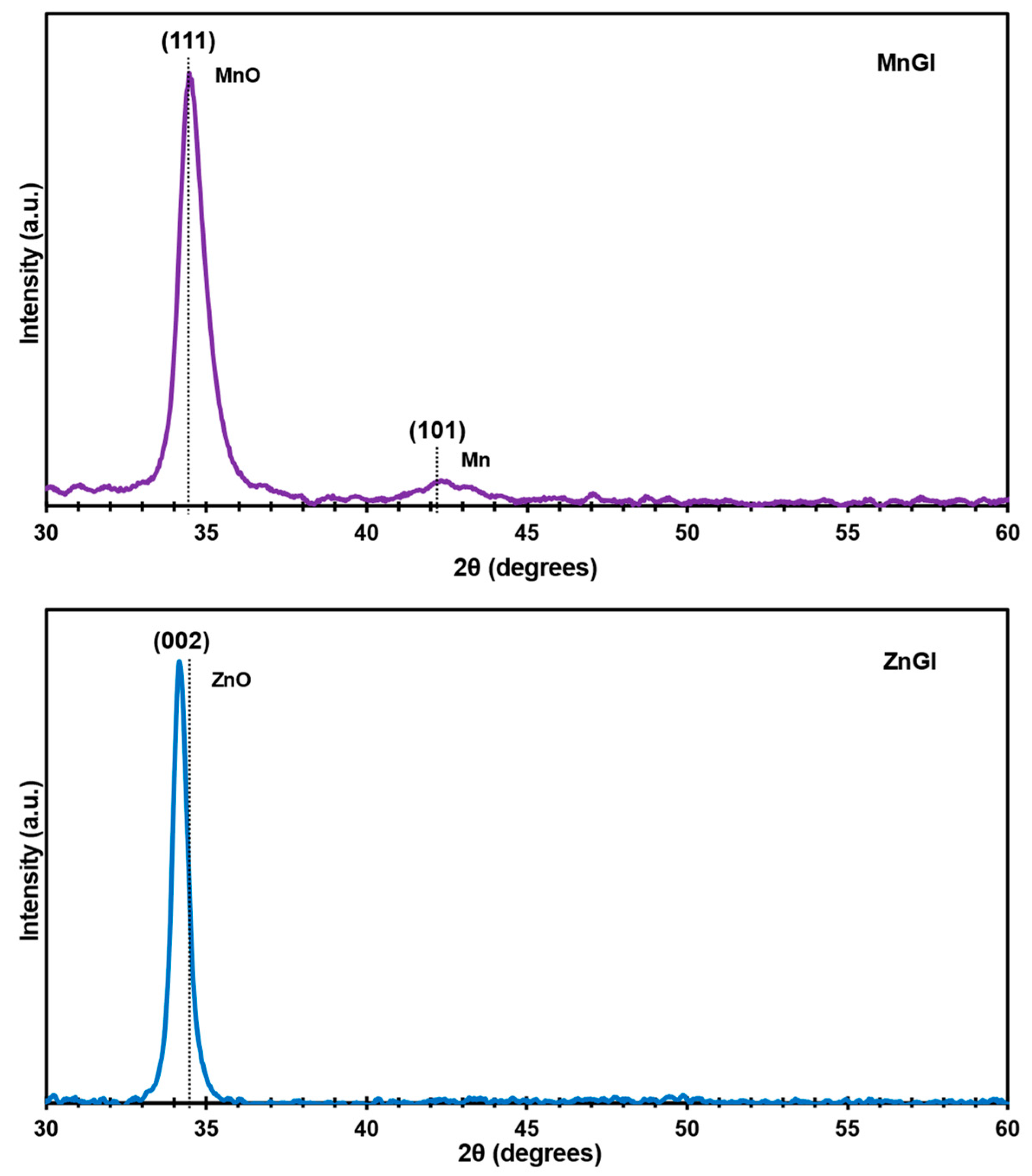 Nanomaterials 14 00659 g004