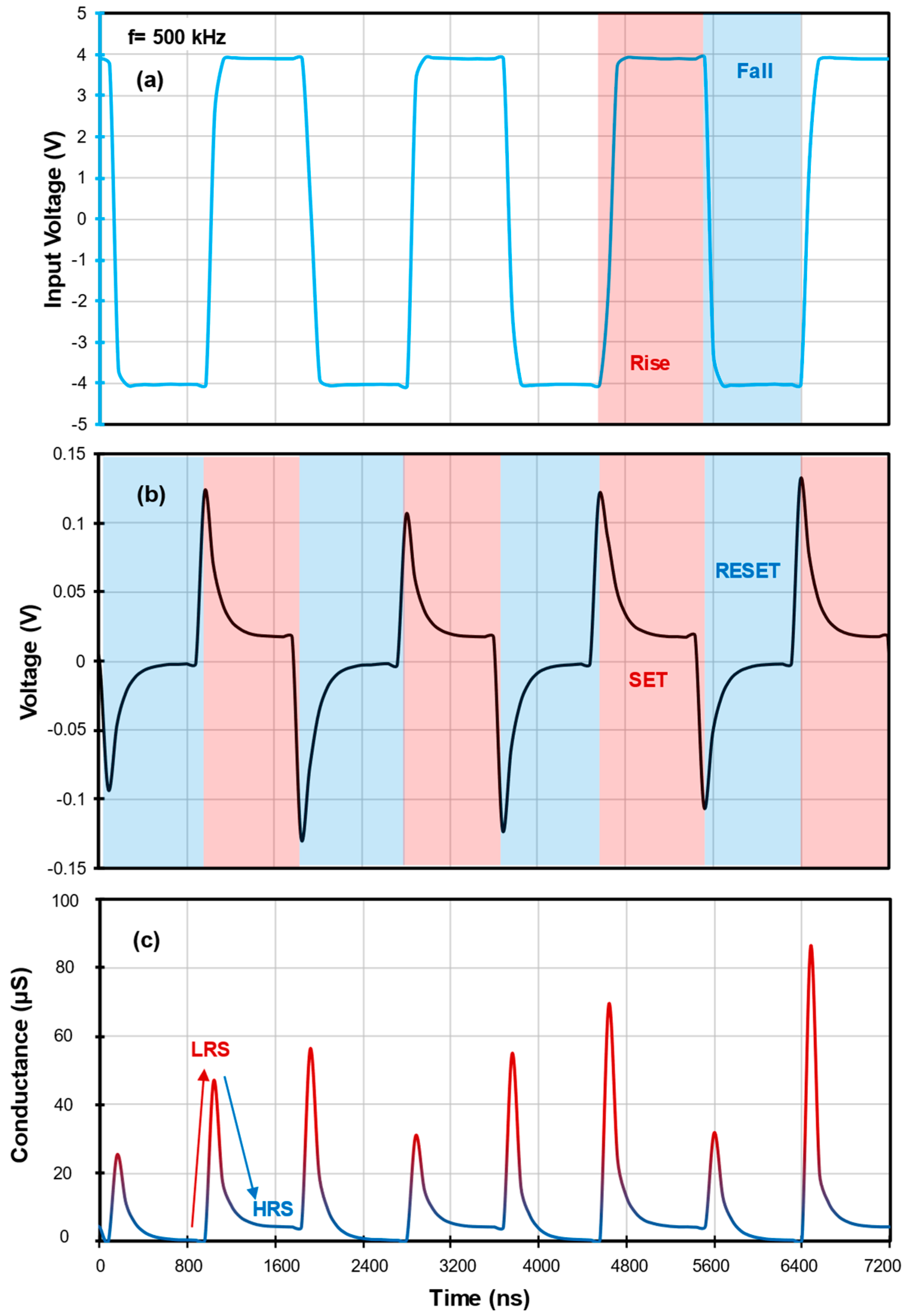 Nanomaterials 14 00659 g008