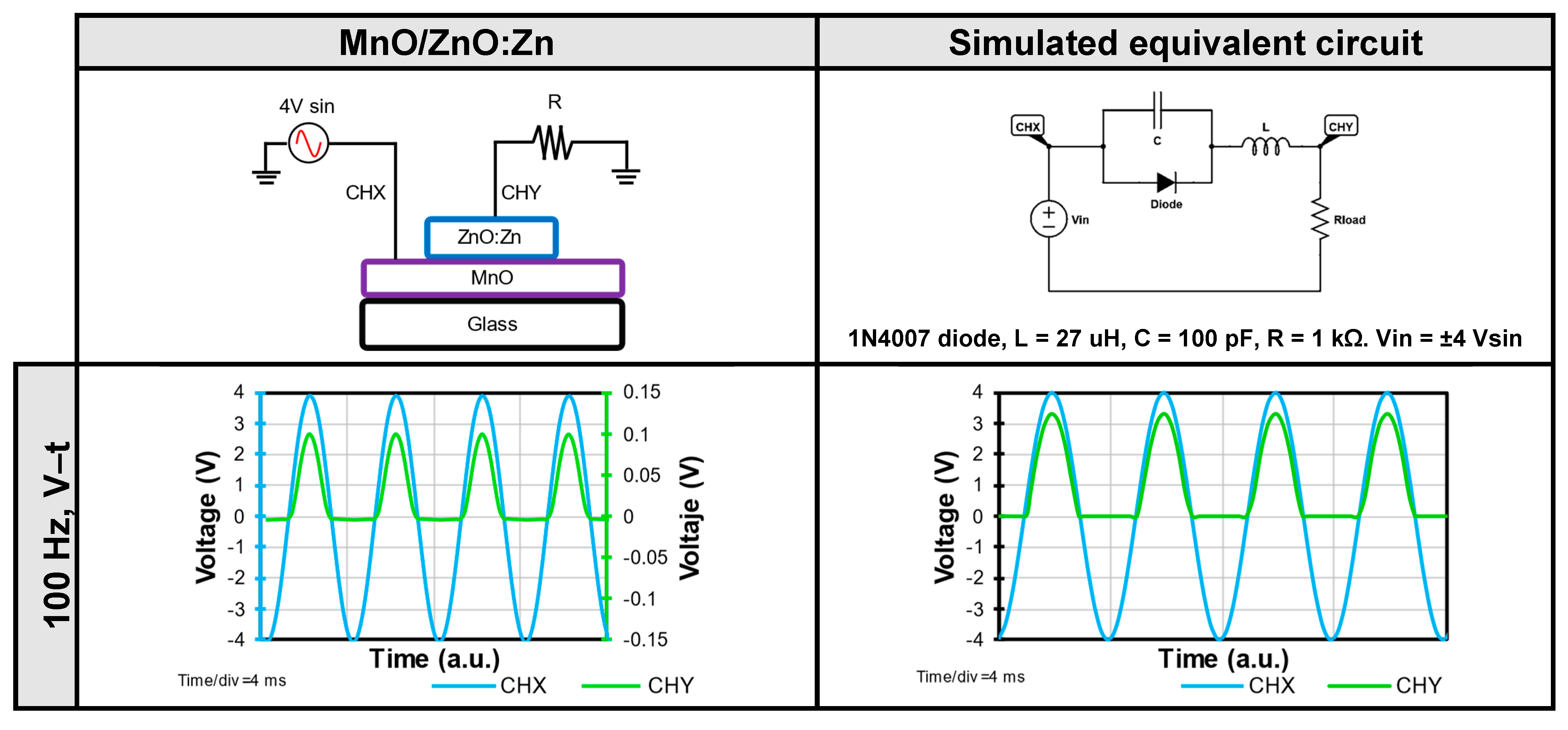 Nanomaterials 14 00659 g0a1a