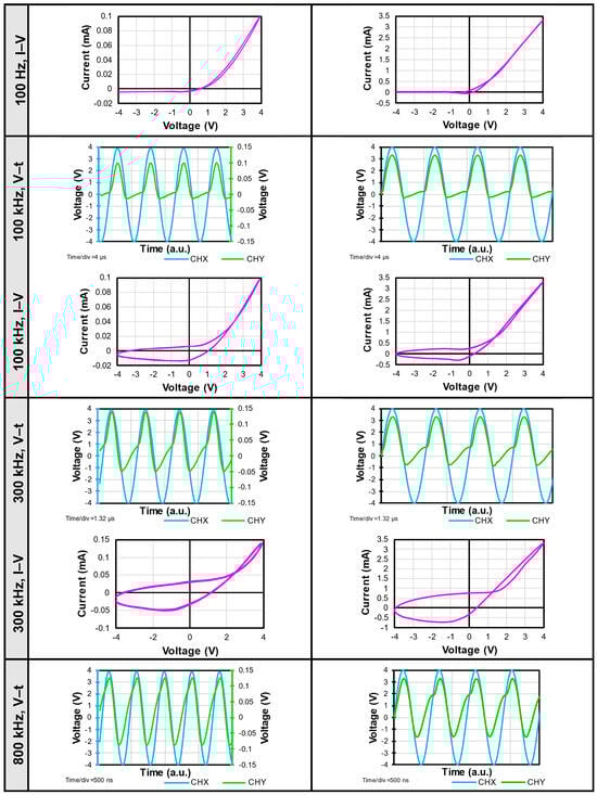Nanomaterials 14 00659 g0a1b