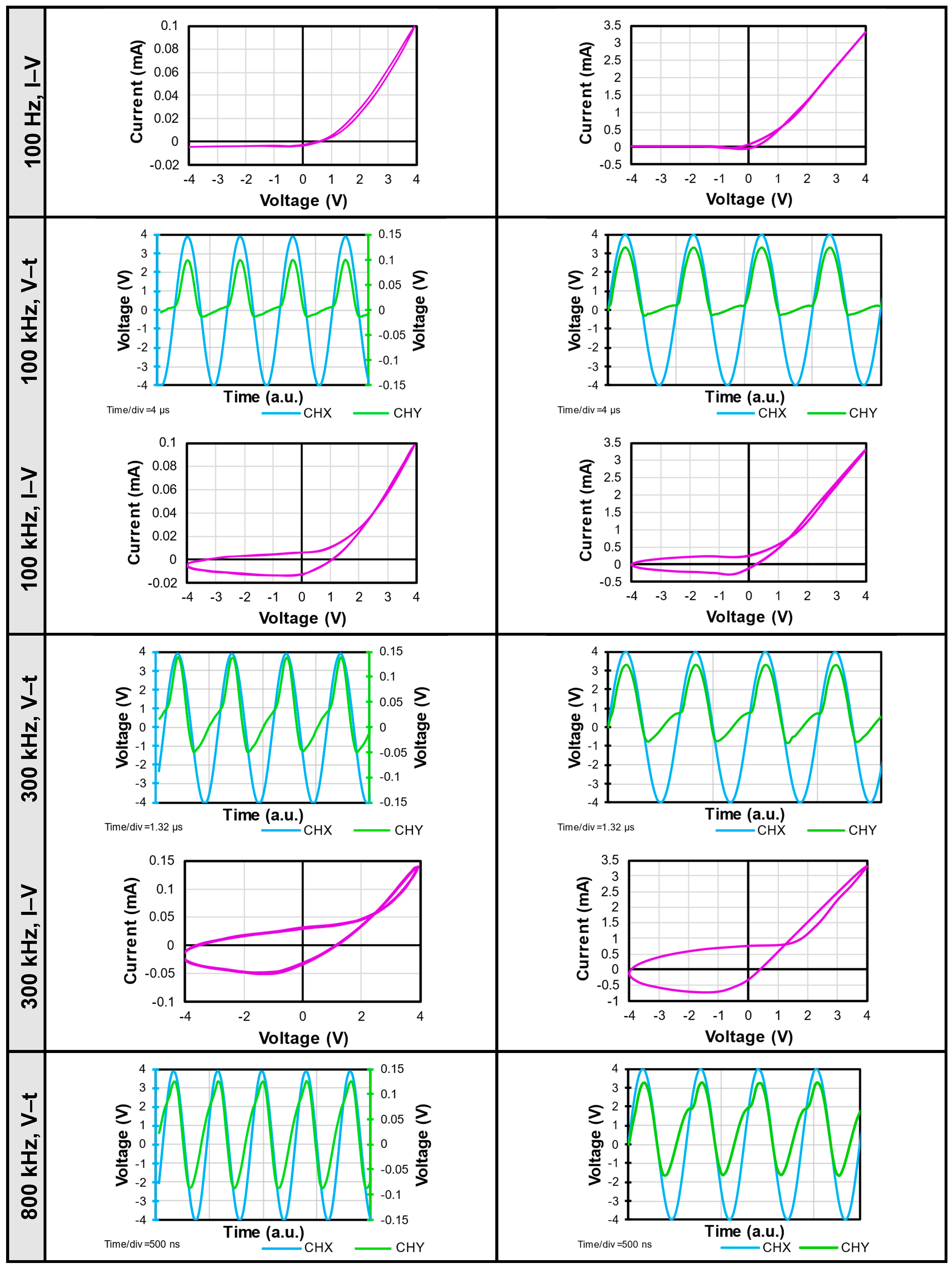 Nanomaterials 14 00659 g0a1b