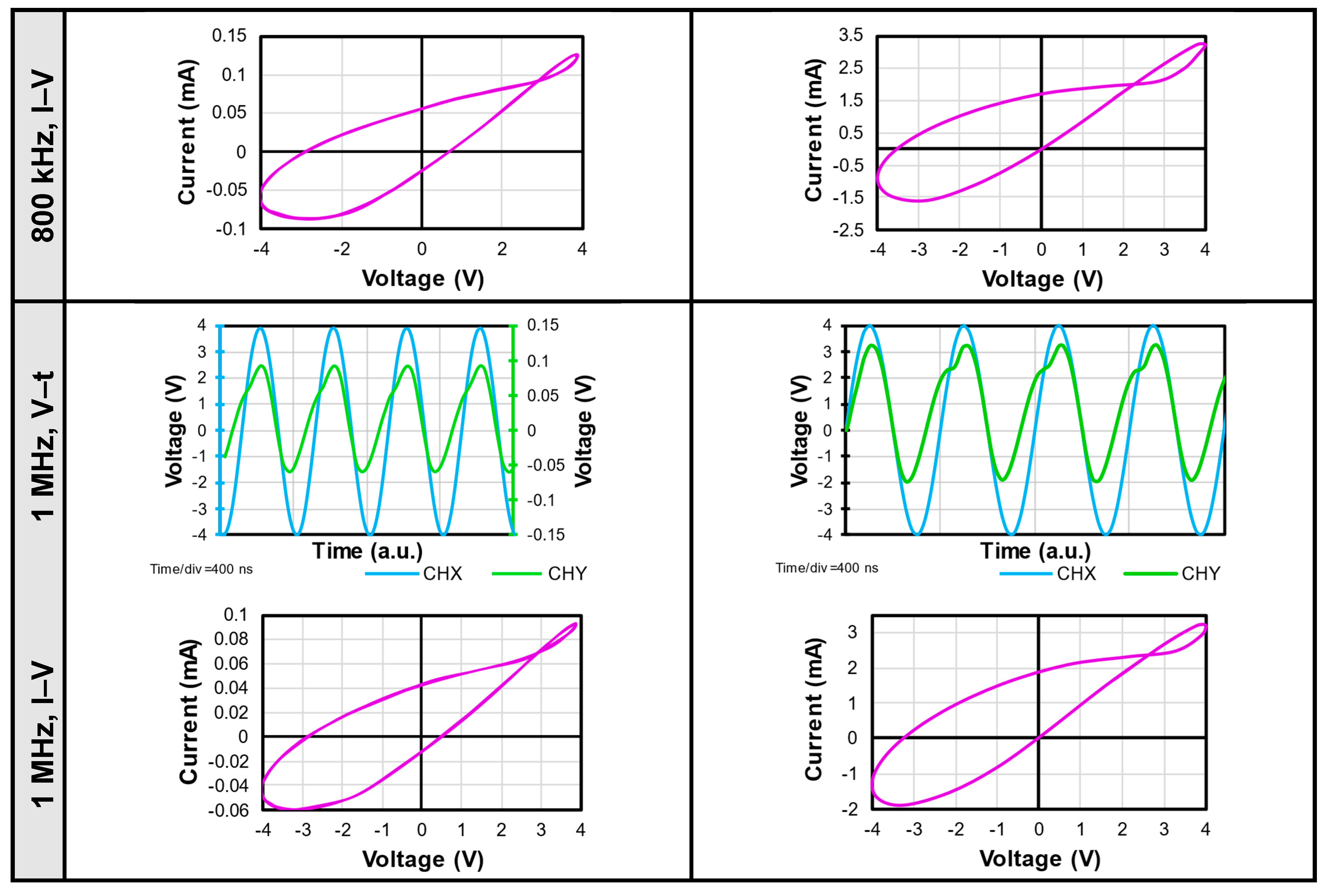 Nanomaterials 14 00659 g0a1c