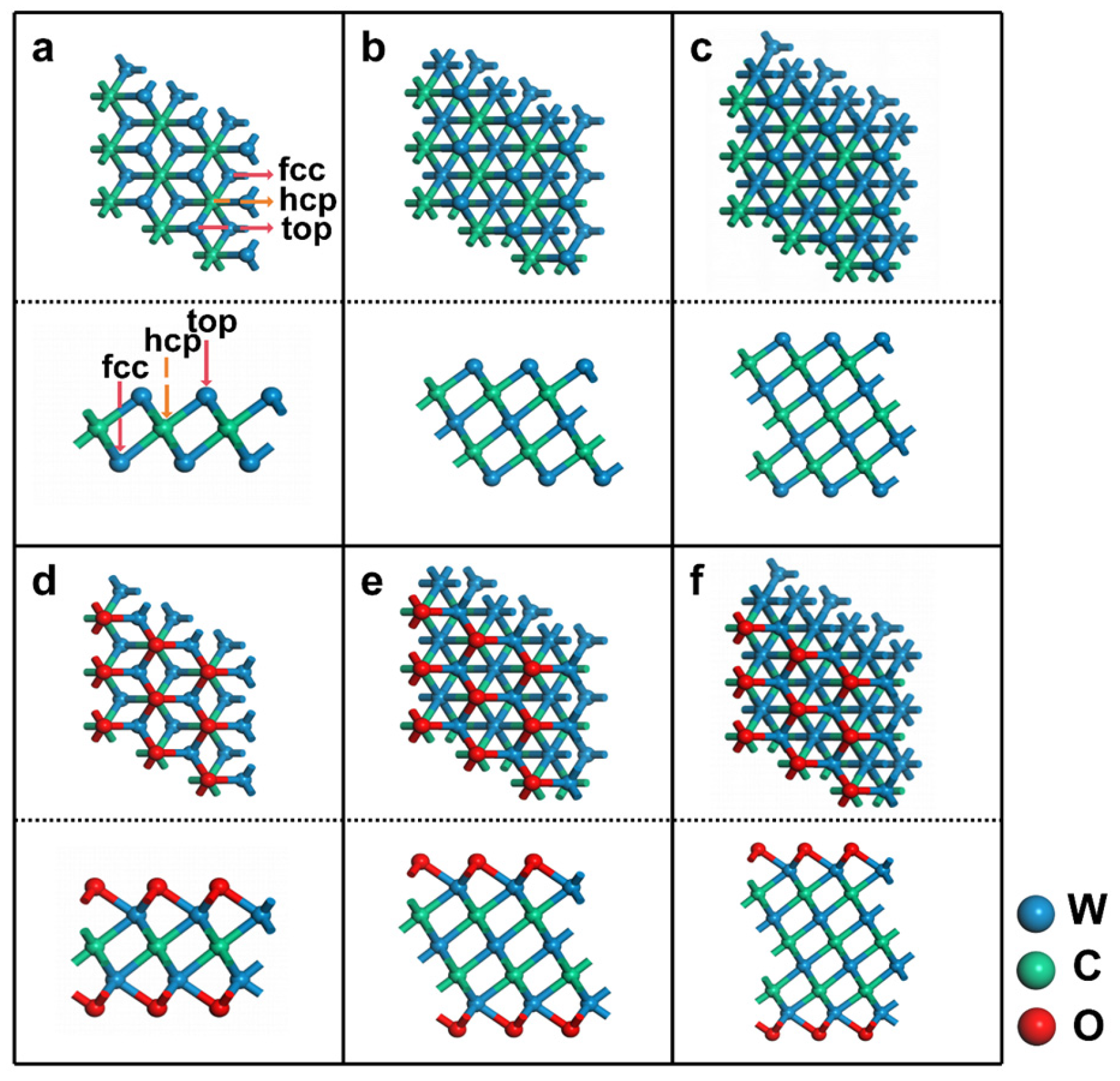 Nanomaterials 14 00666 g001 Nanomaterials 14 00666 g001