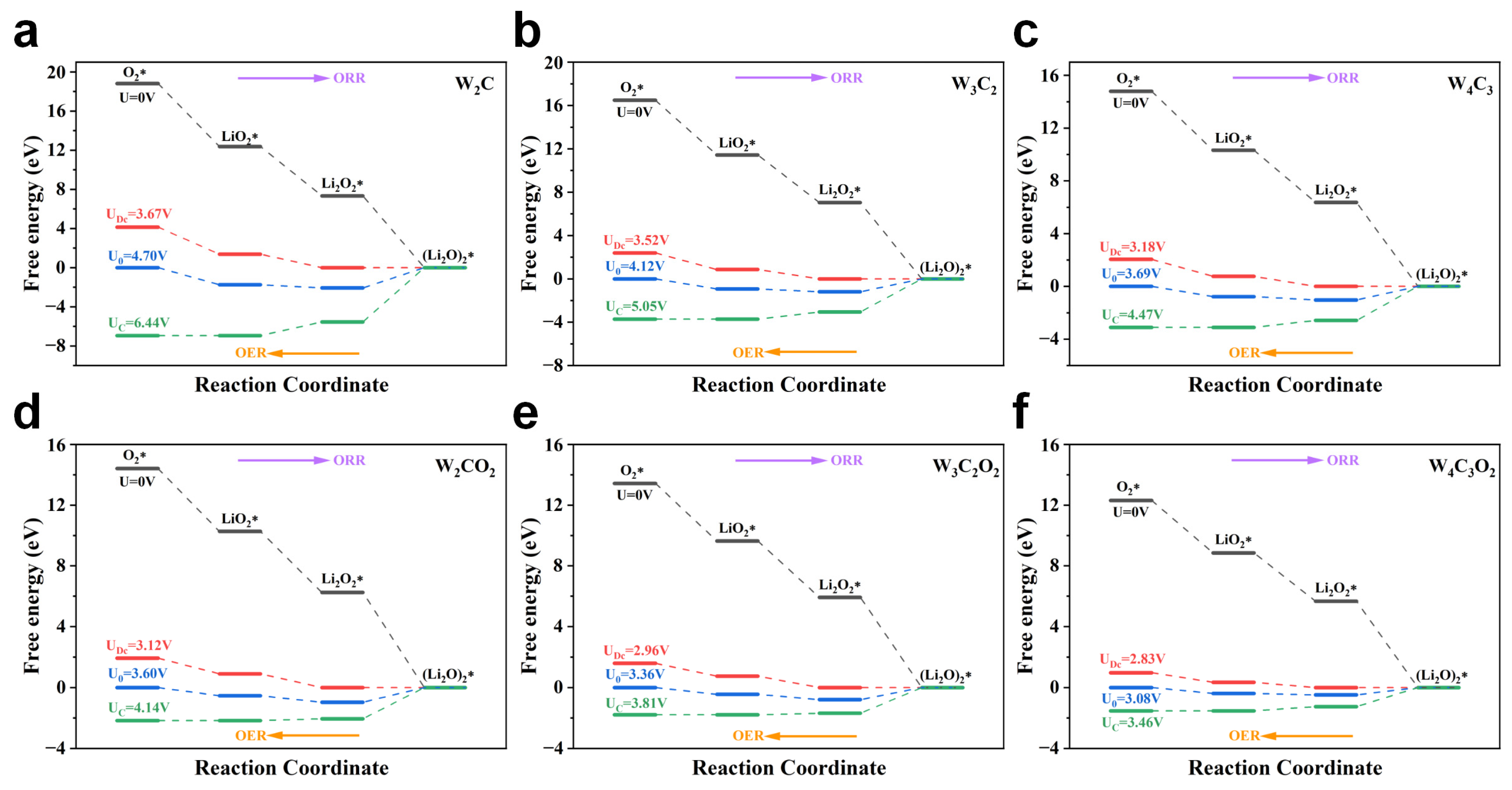 Nanomaterials 14 00666 g005 Nanomaterials 14 00666 g005