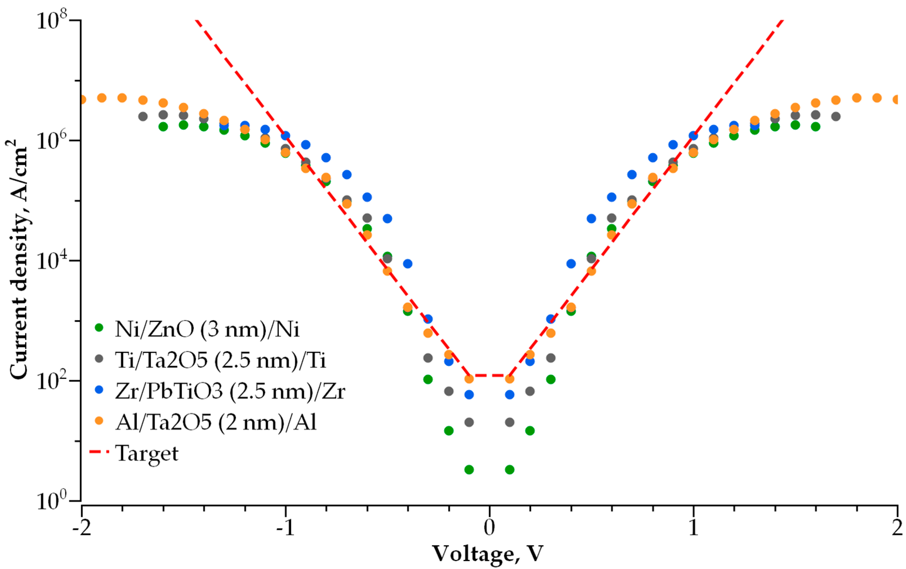 Nanomaterials 14 00668 g007
