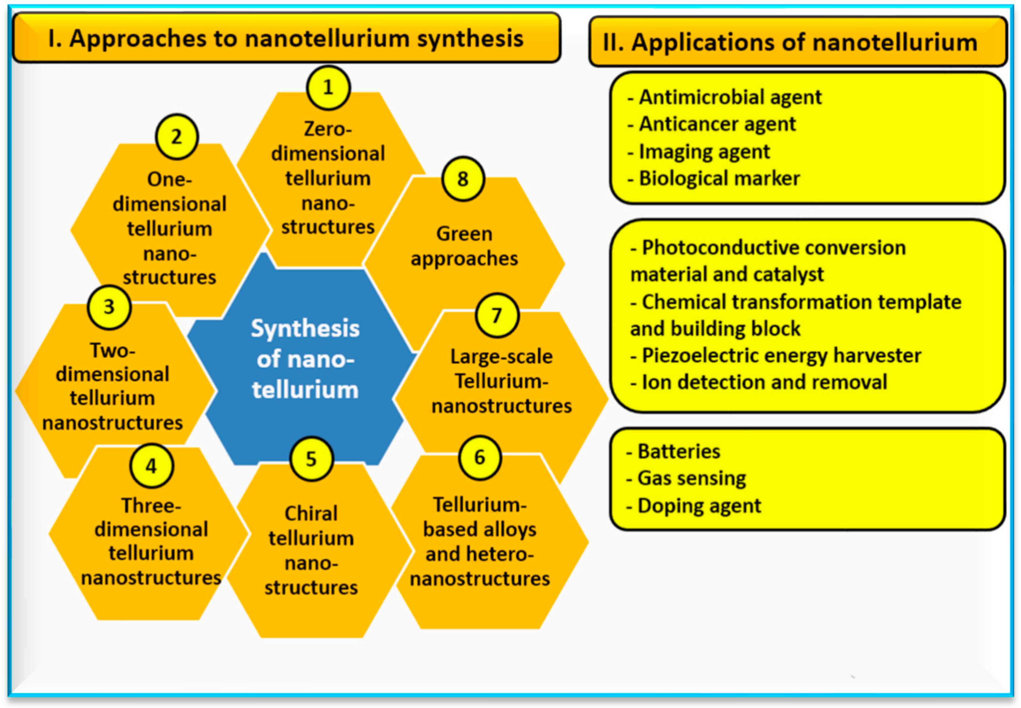 Nanomaterials 14 00670 g004
