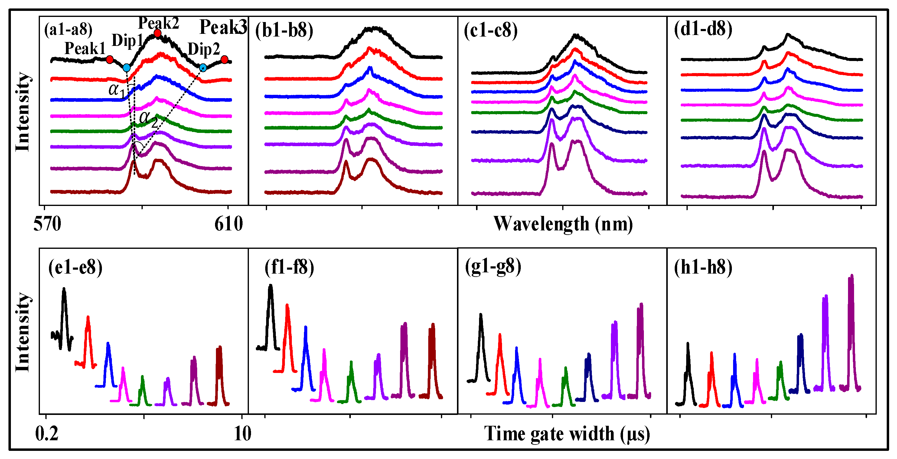 Nanomaterials 14 00671 g002