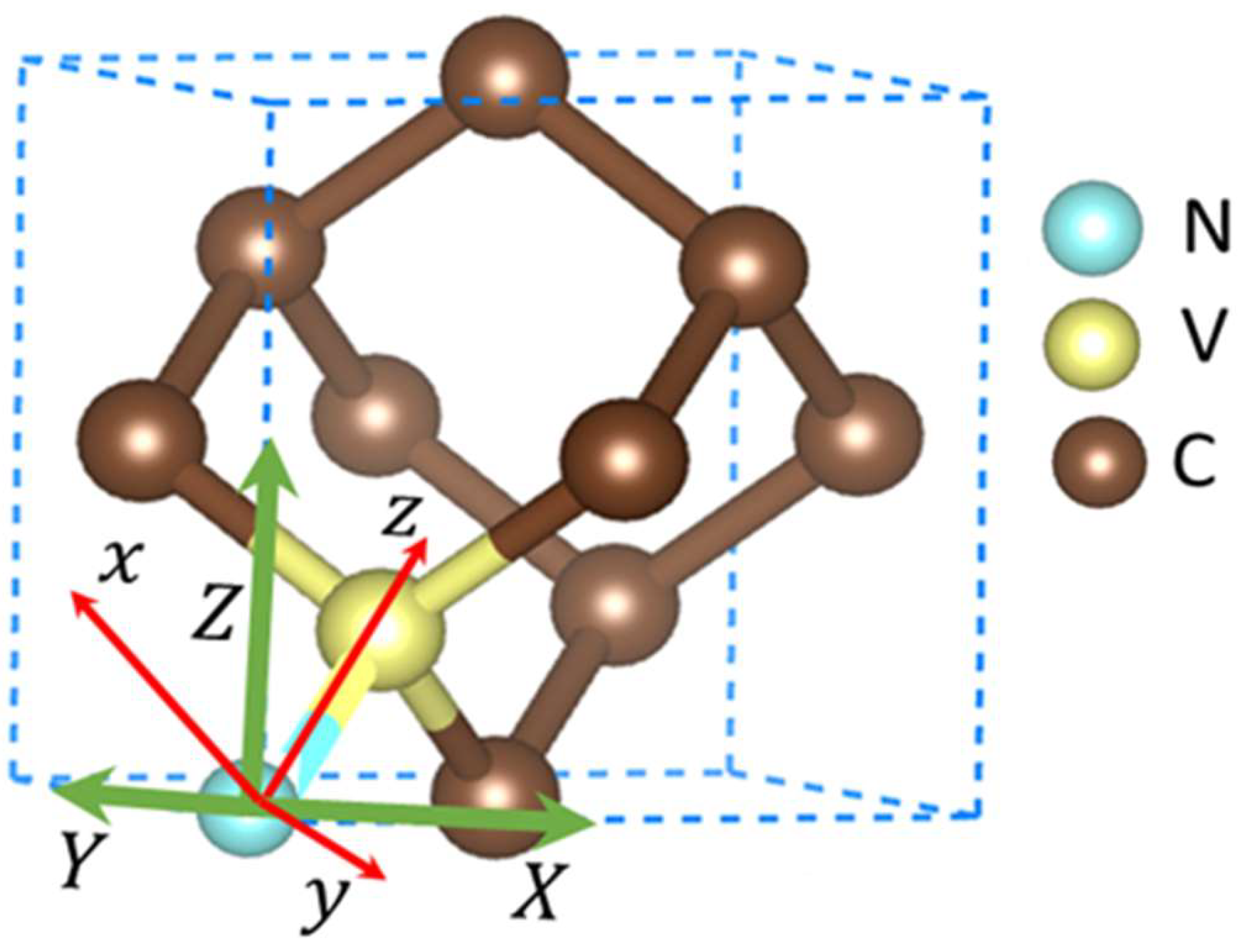 Nanomaterials 14 00675 g005
