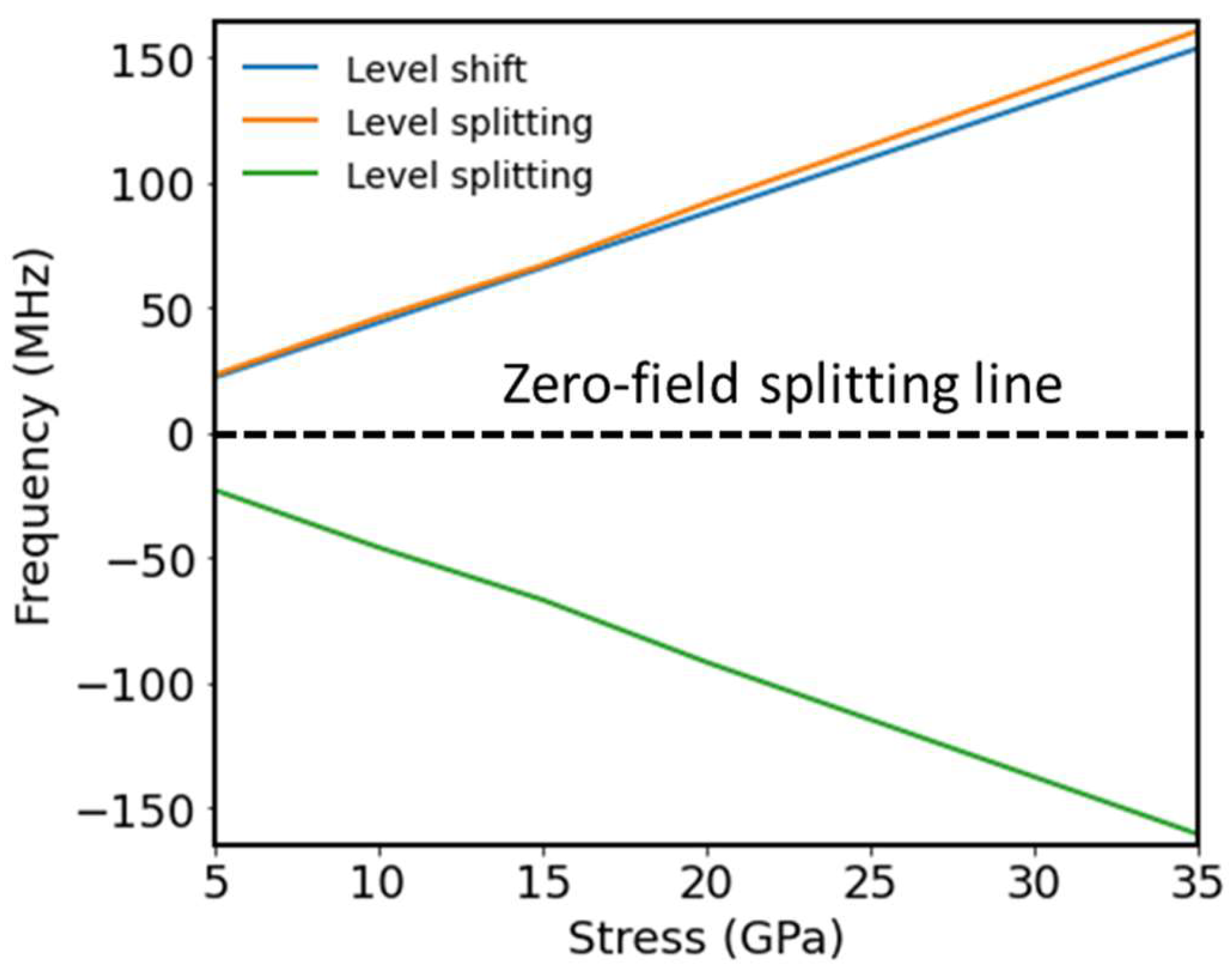 Nanomaterials 14 00675 g006