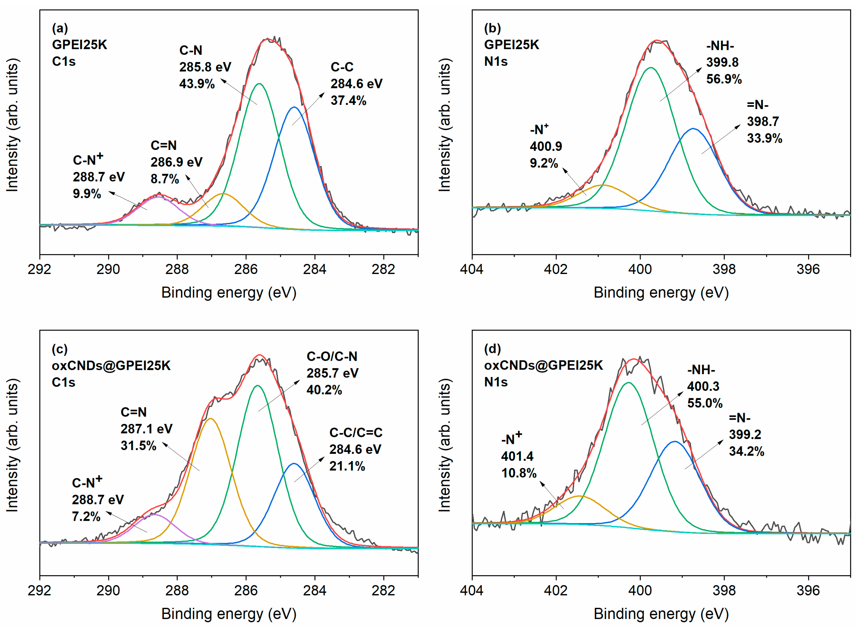 Nanomaterials 14 00677 g002