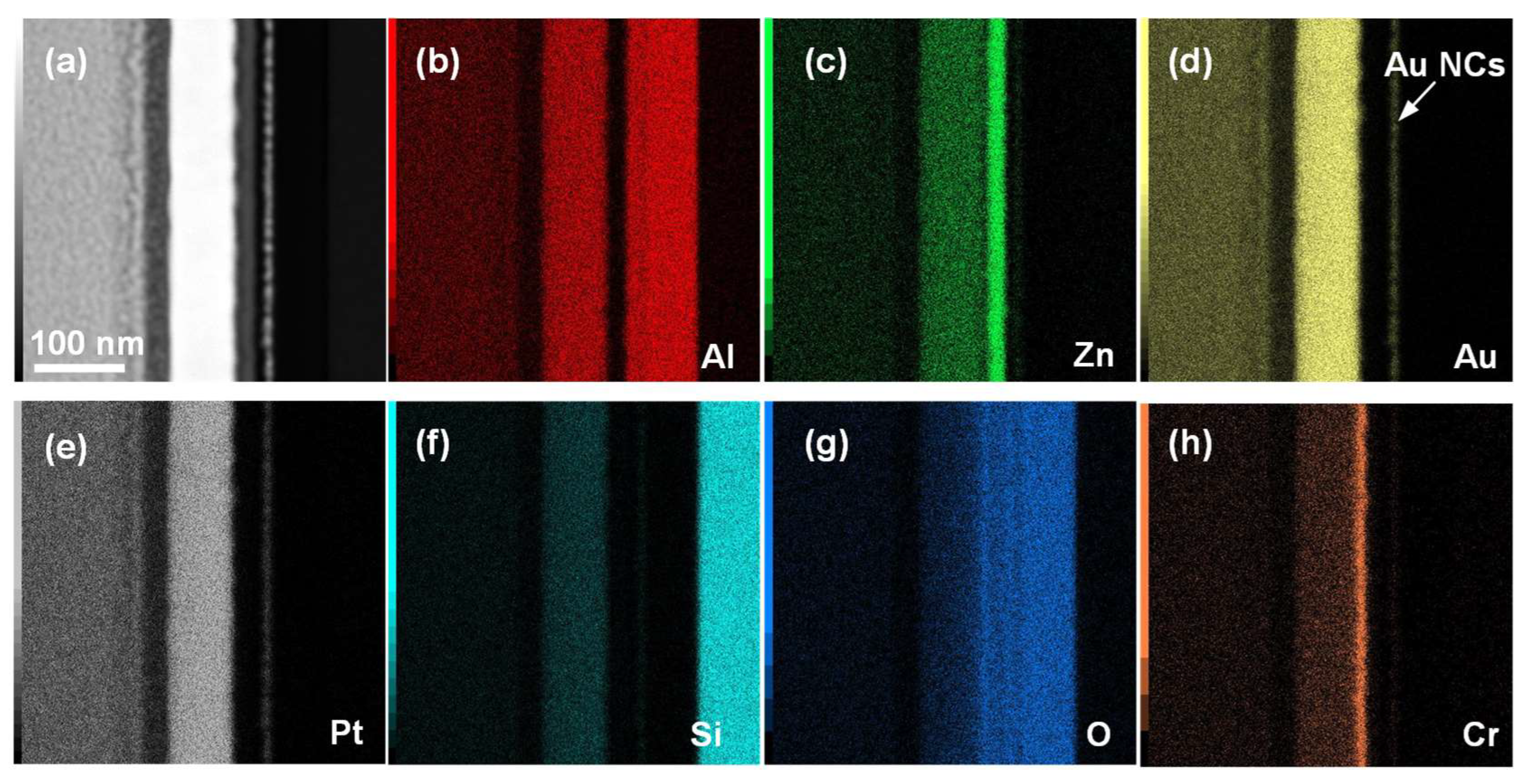 Nanomaterials 14 00678 g002