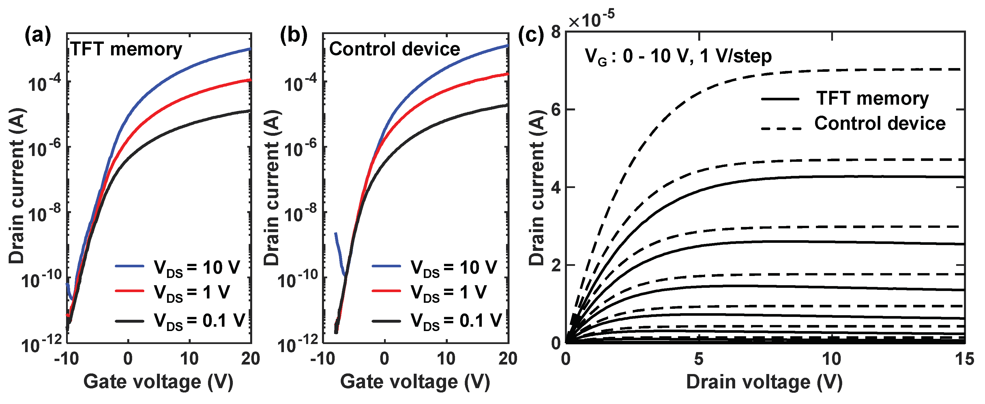 Nanomaterials 14 00678 g003