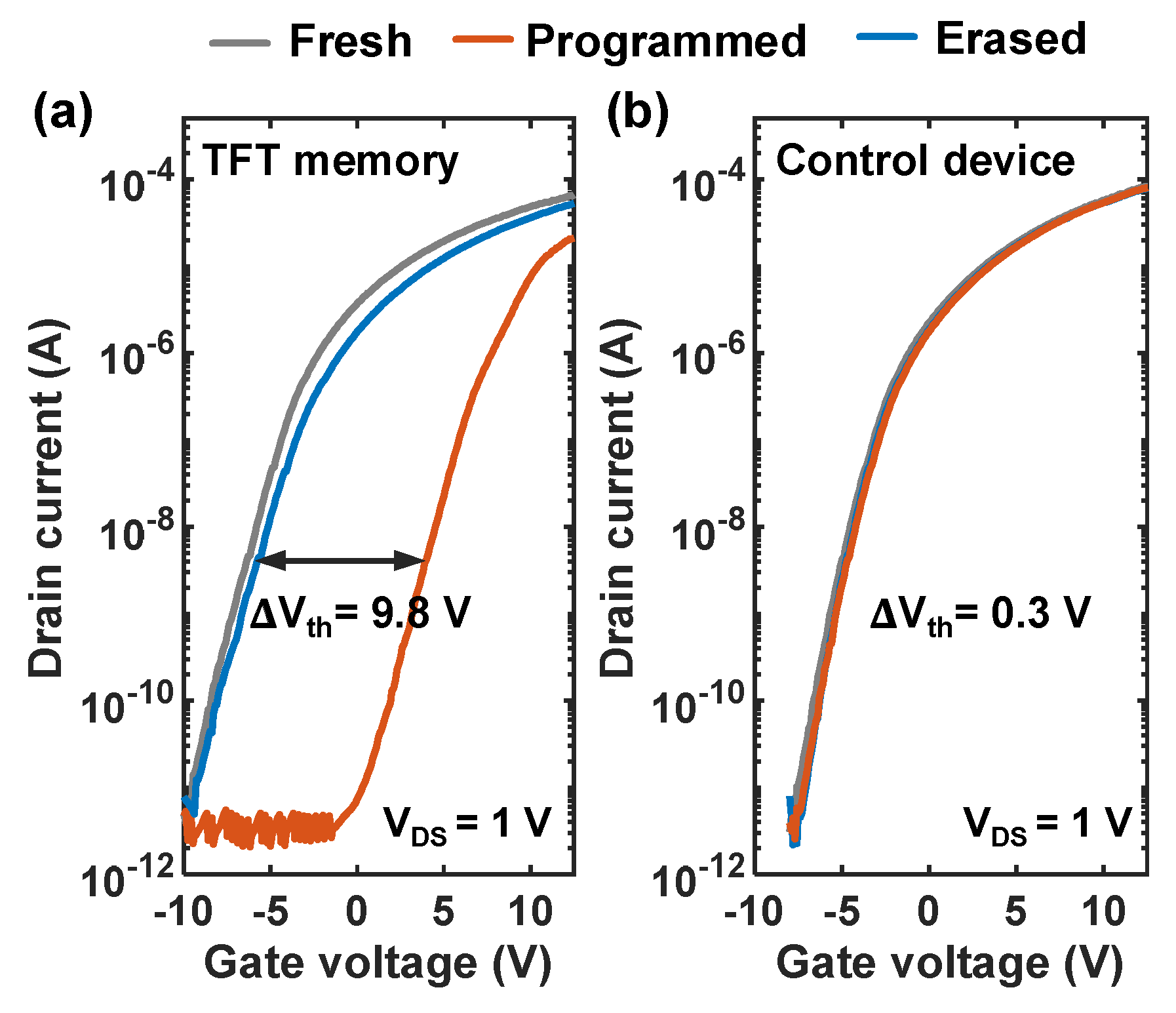Nanomaterials 14 00678 g004