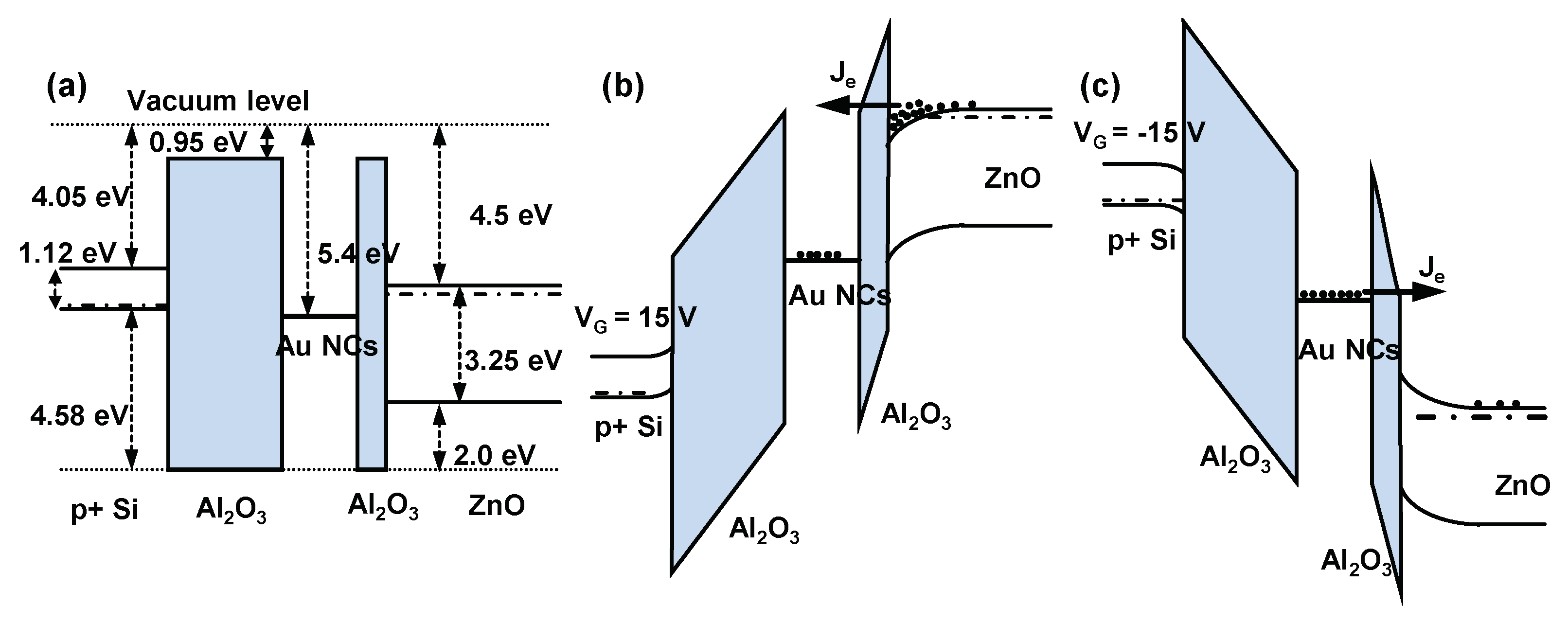 Nanomaterials 14 00678 g006