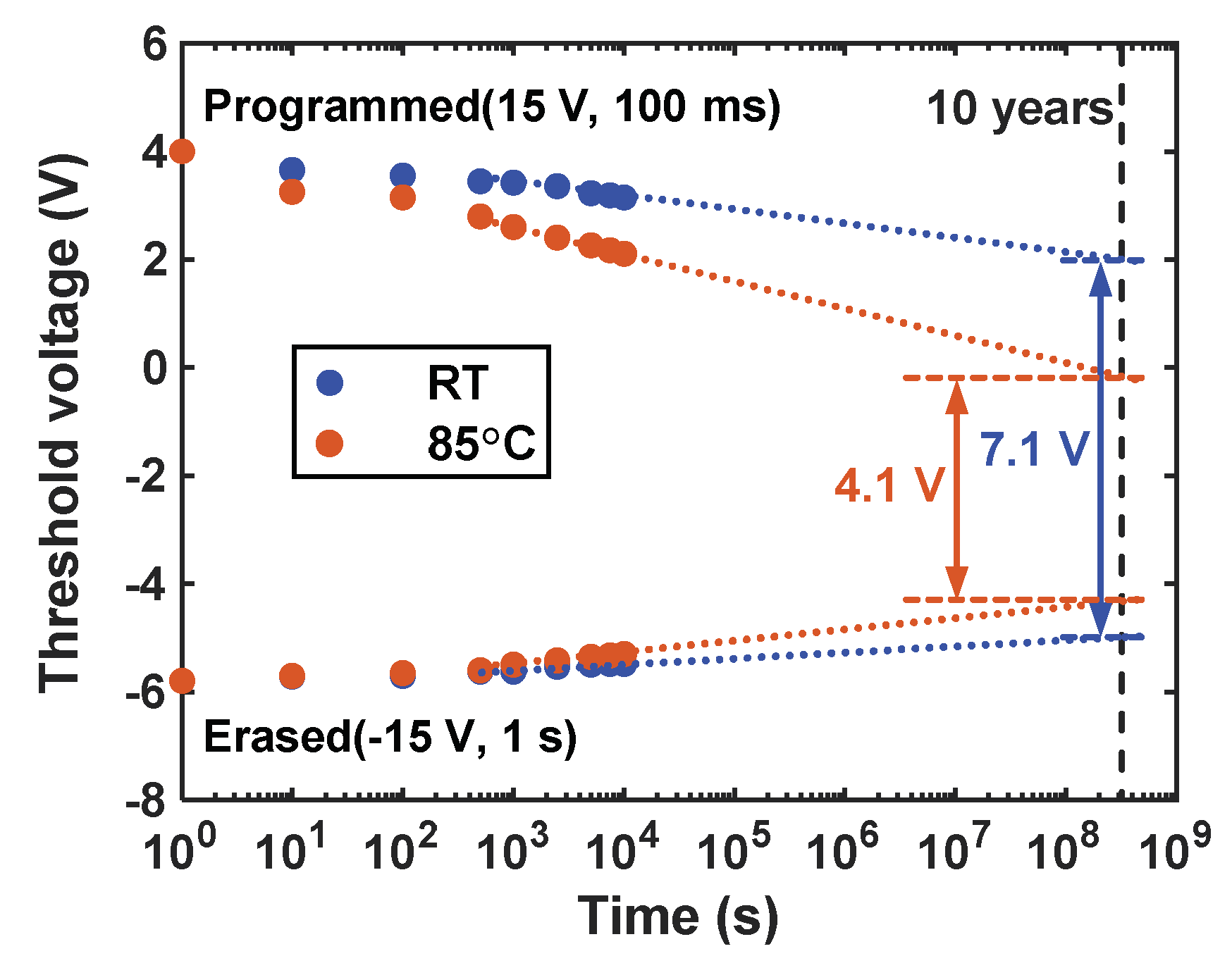 Nanomaterials 14 00678 g007