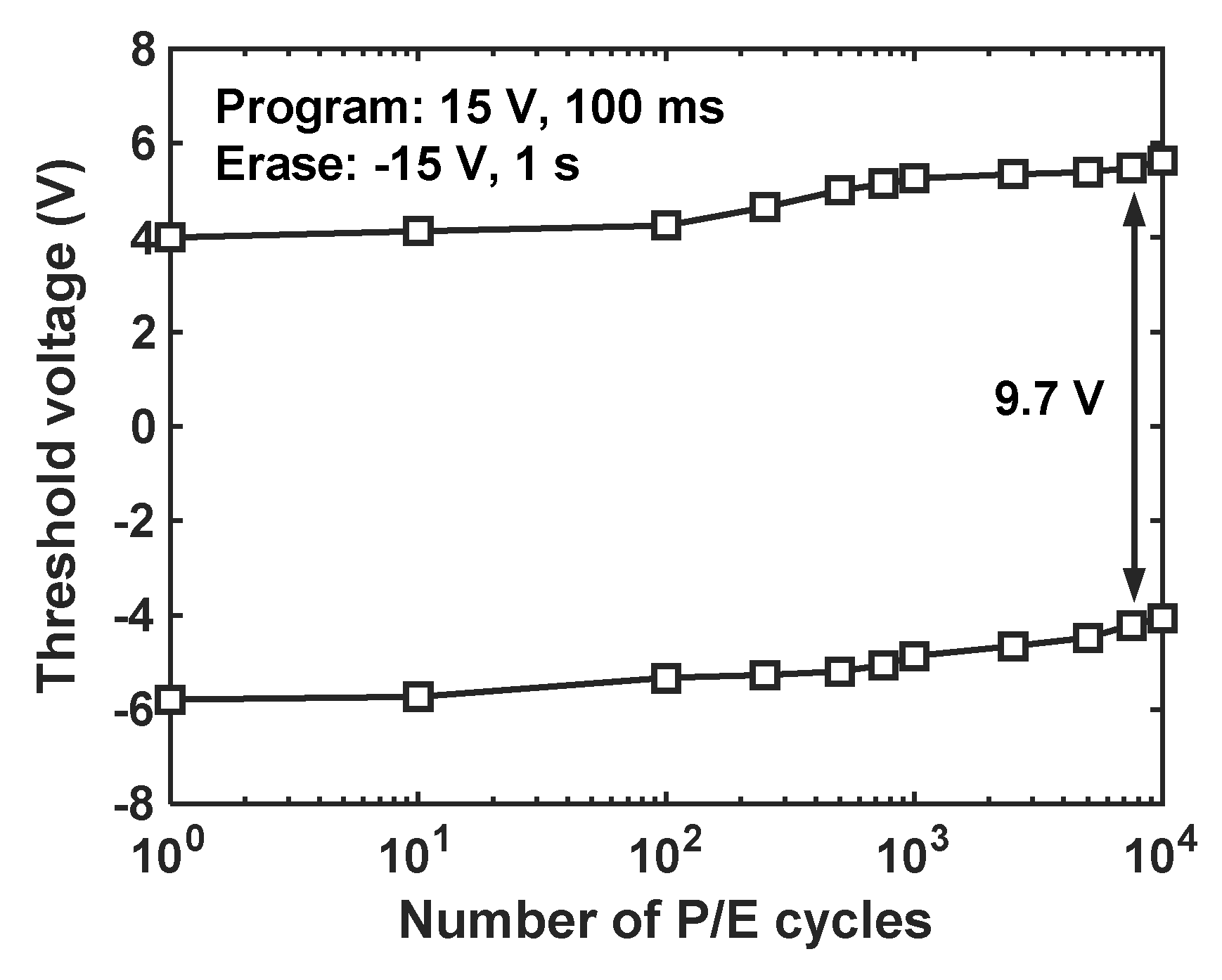 Nanomaterials 14 00678 g008