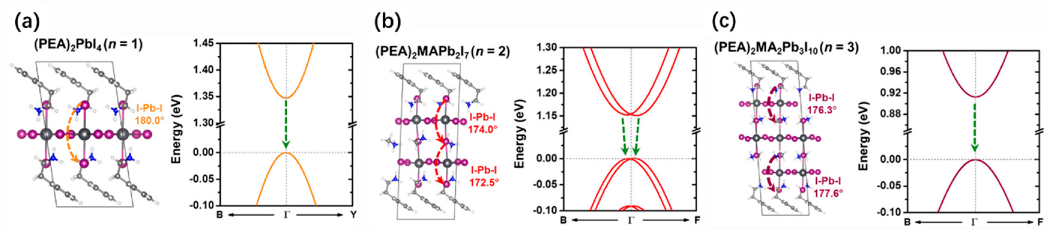 Nanomaterials 14 00683 g004 Nanomaterials 14 00683 g004
