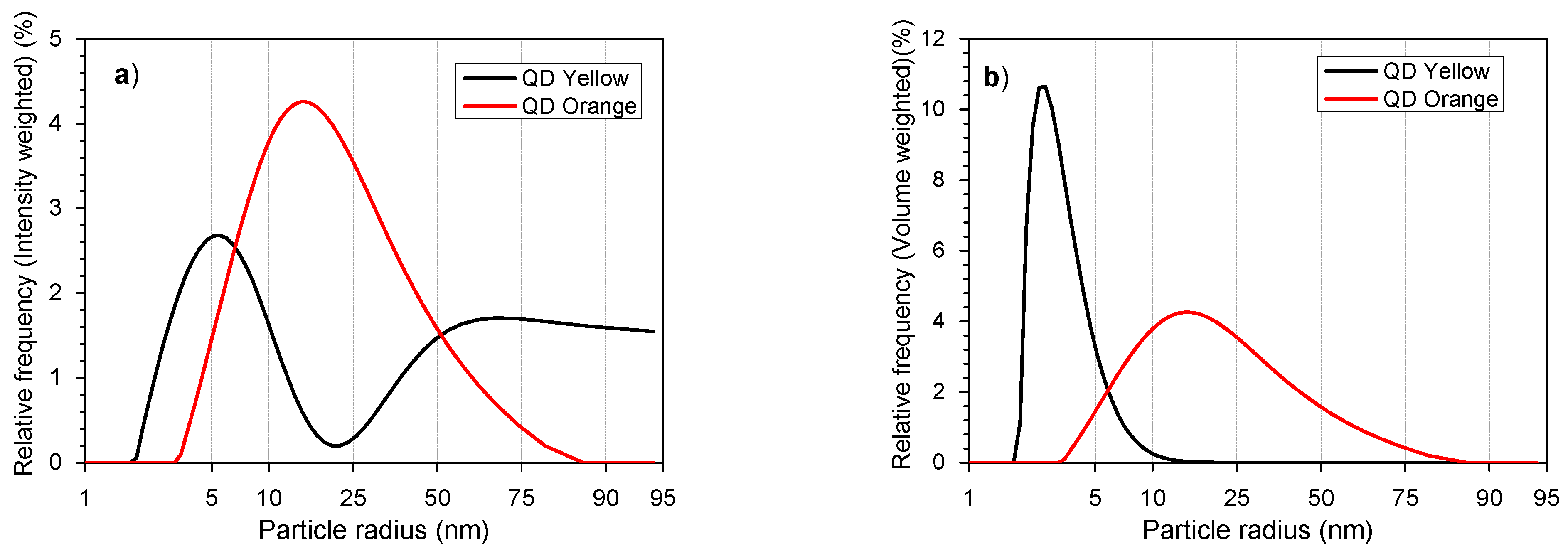 Nanomaterials 14 00684 g001
