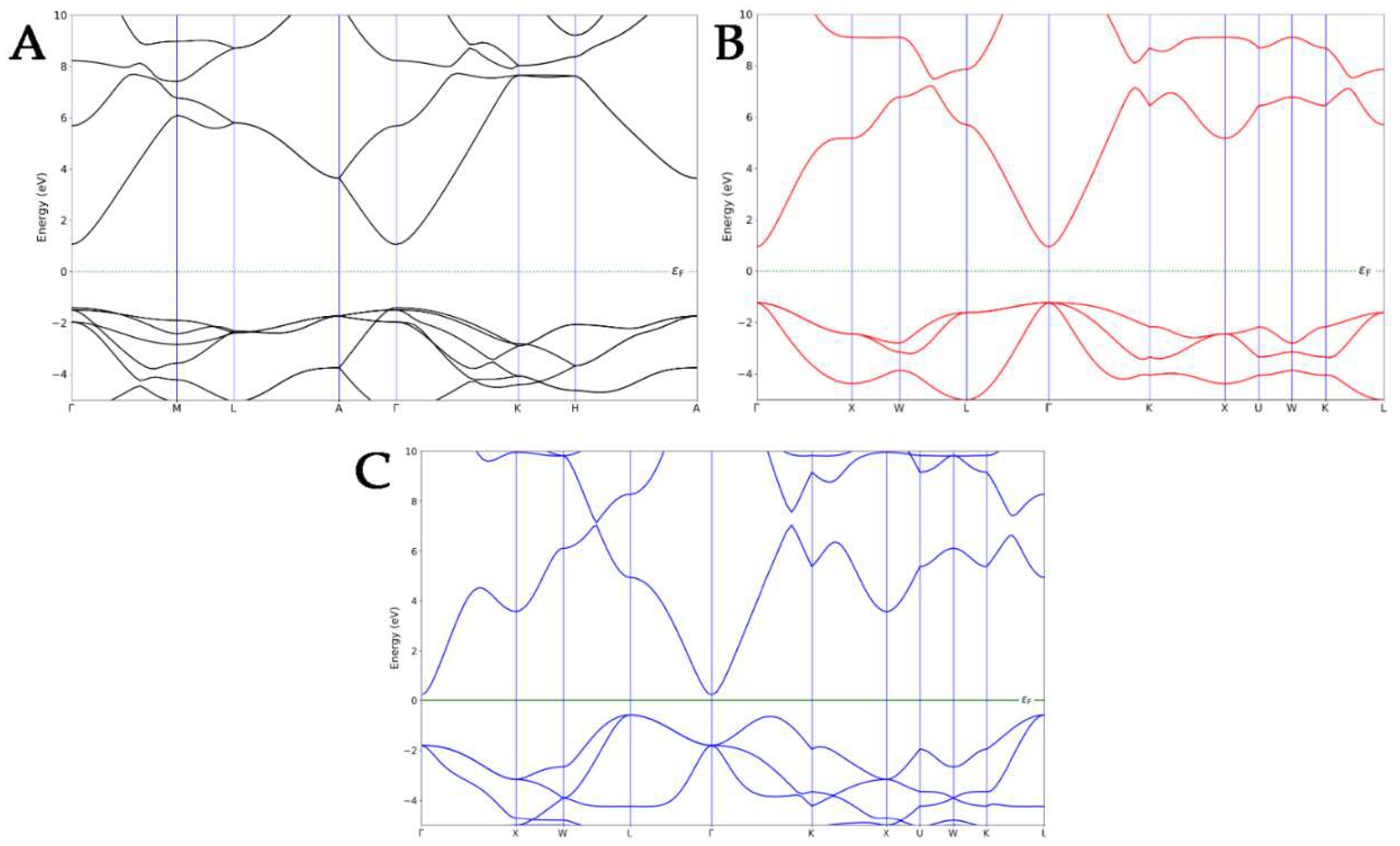 Nanomaterials 14 00687 g002