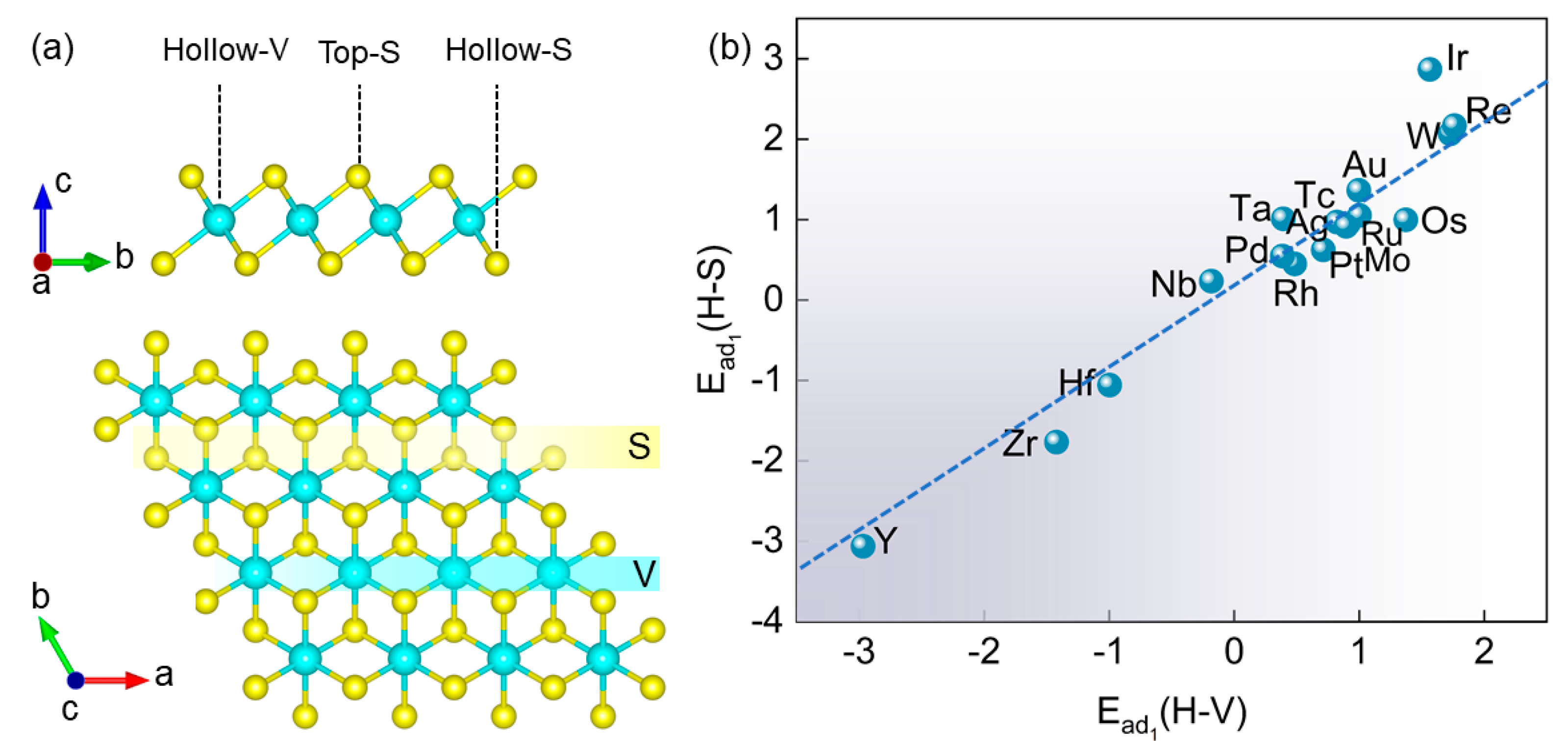 Nanomaterials 14 00692 g001 Nanomaterials 14 00692 g001