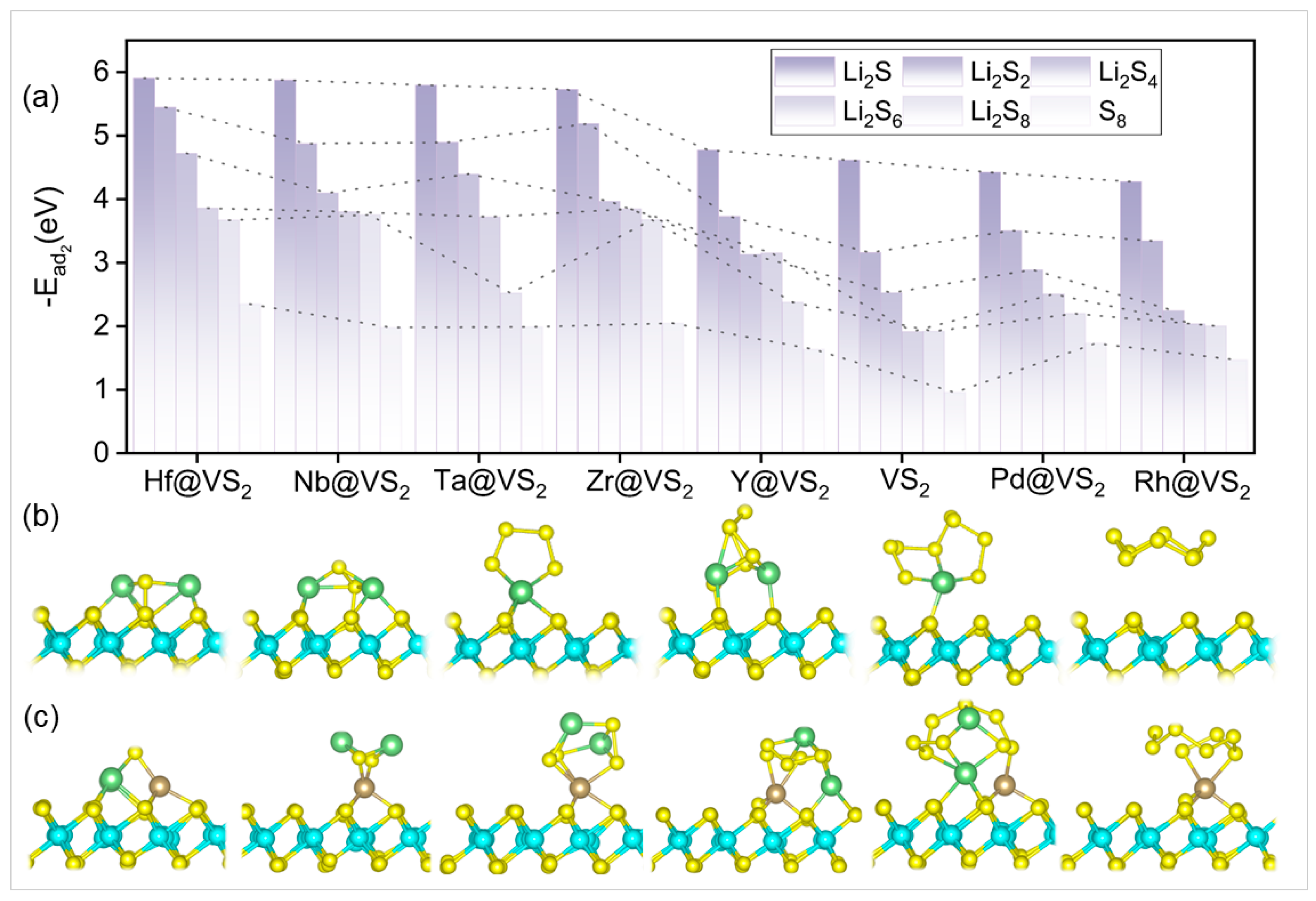 Nanomaterials 14 00692 g003 Nanomaterials 14 00692 g003