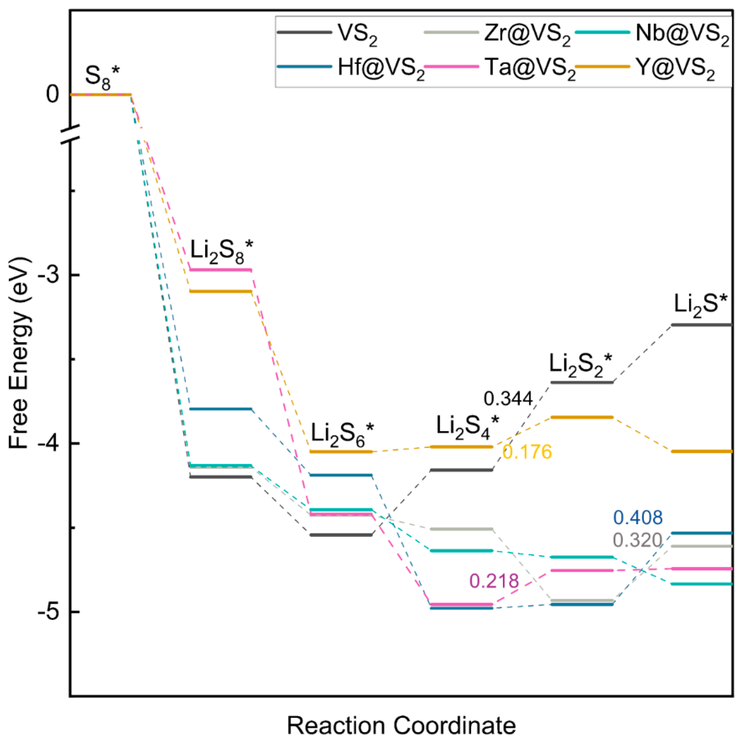 Nanomaterials 14 00692 g004 Nanomaterials 14 00692 g004