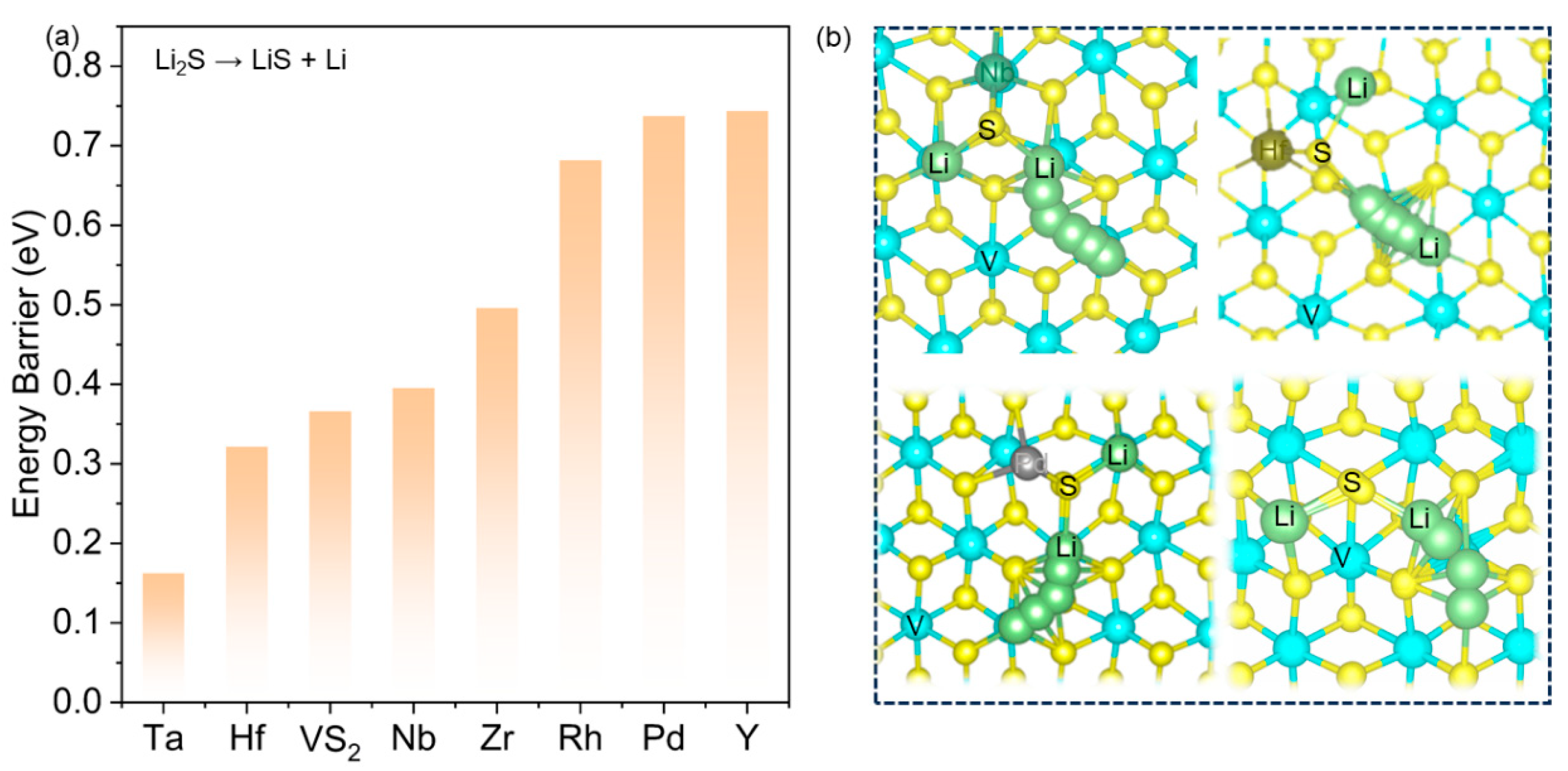 Nanomaterials 14 00692 g005 Nanomaterials 14 00692 g005