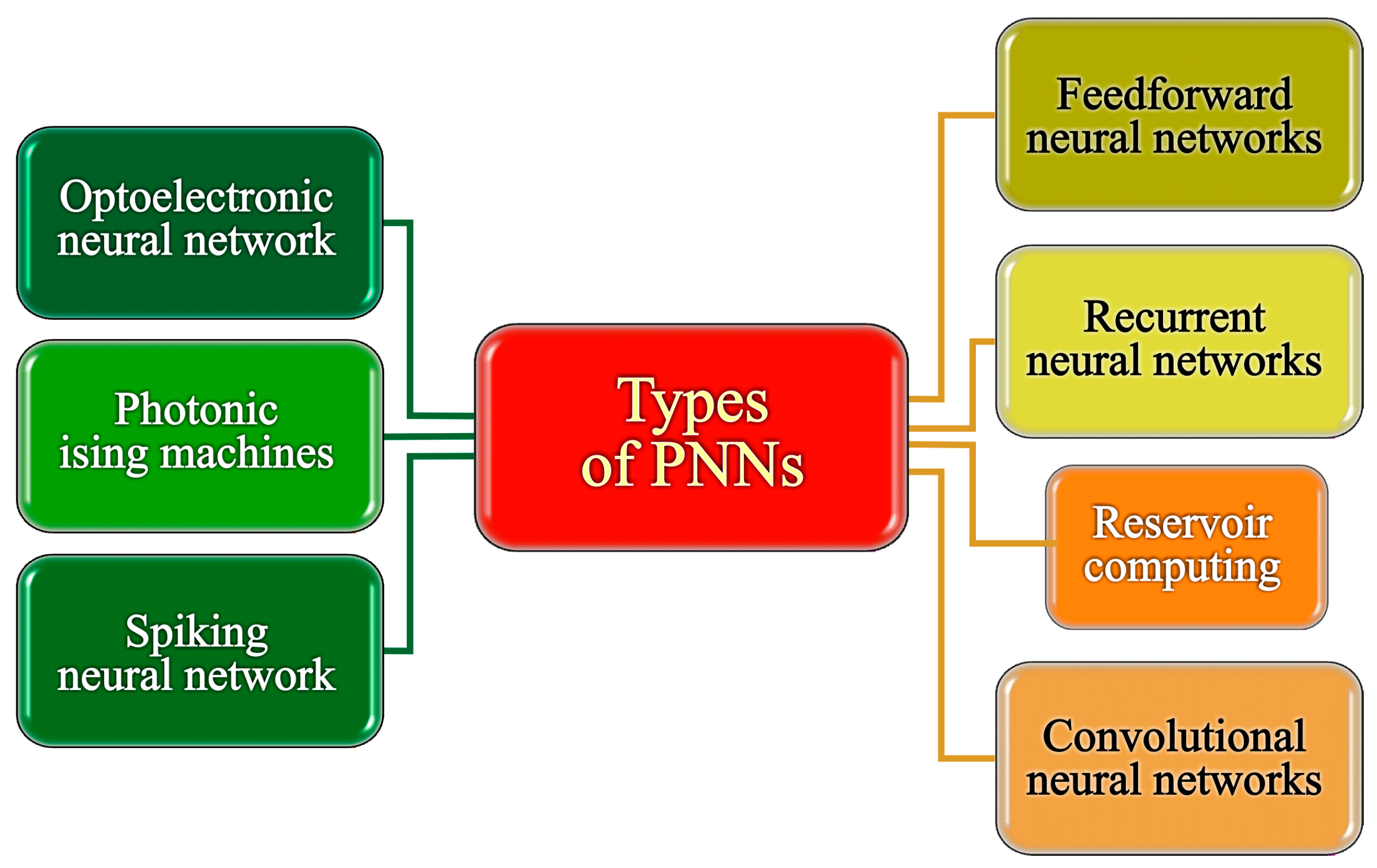 Nanomaterials 14 00697 g002