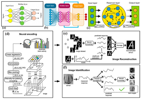 Nanomaterials 14 00697 g003