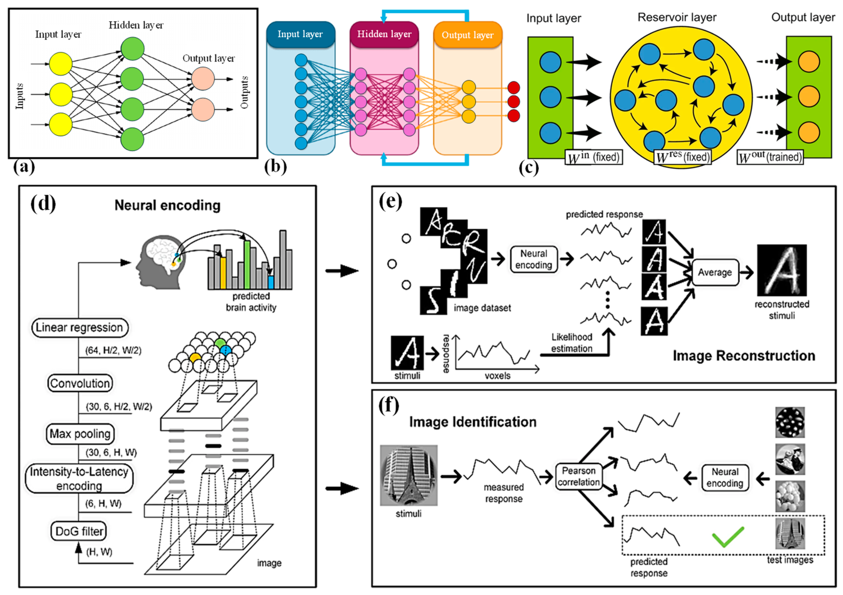 Nanomaterials 14 00697 g003