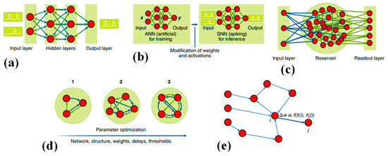 Nanomaterials 14 00697 g004