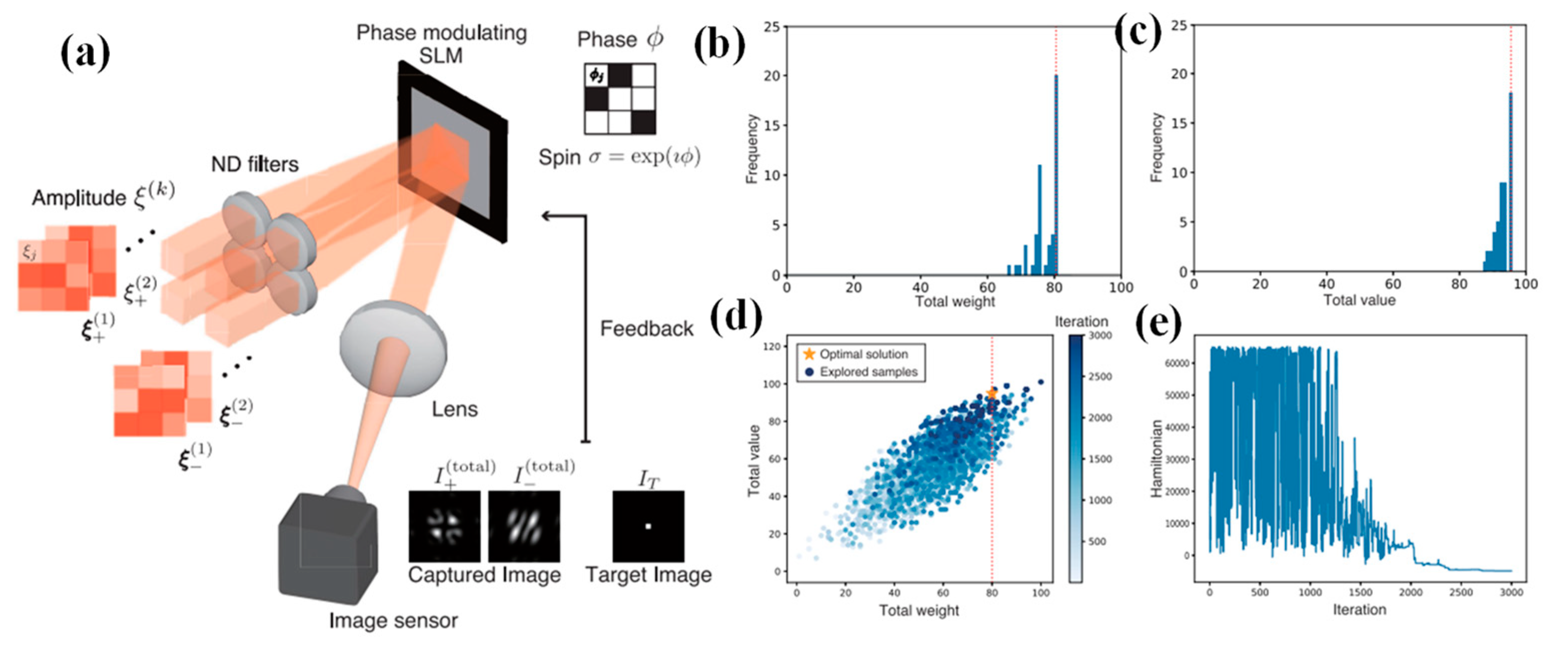 Nanomaterials 14 00697 g005