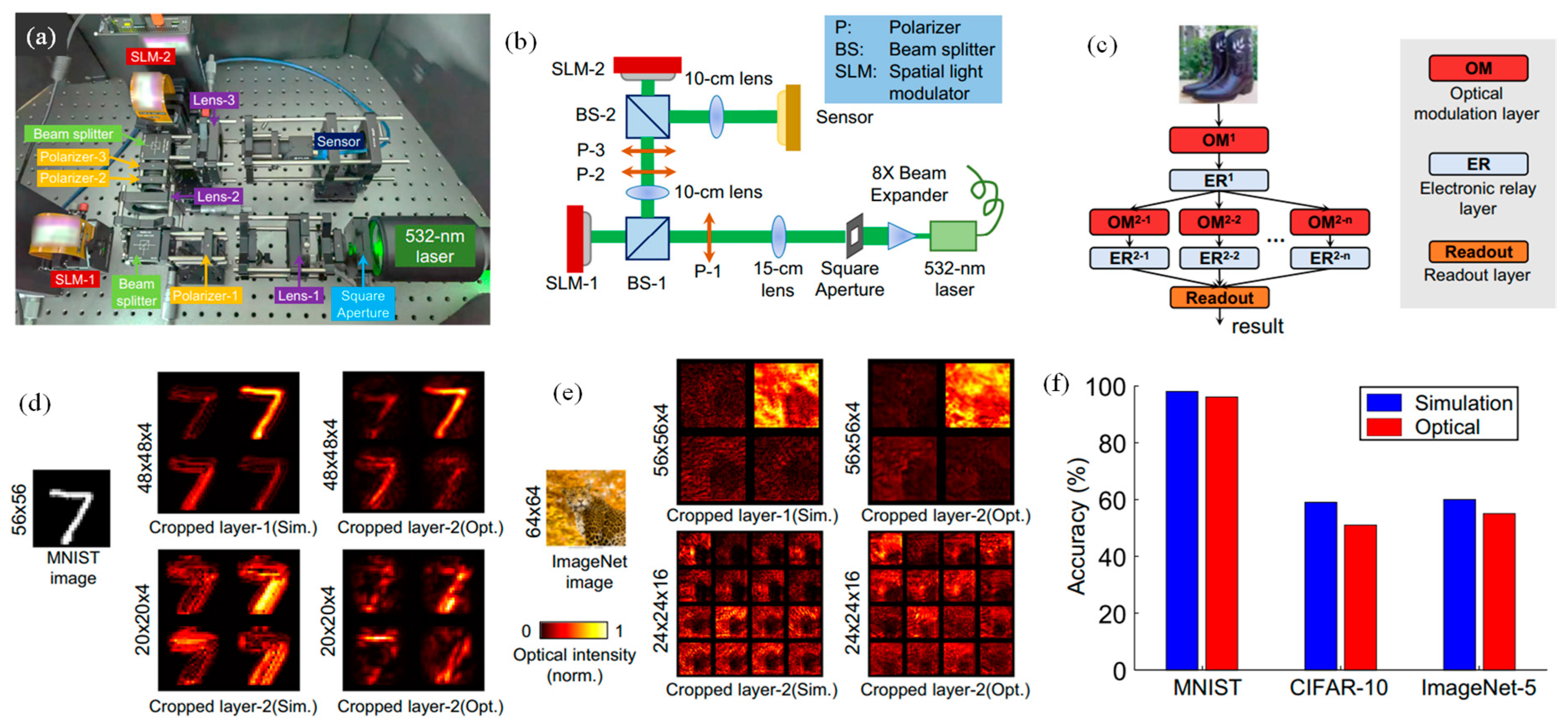 Nanomaterials 14 00697 g006