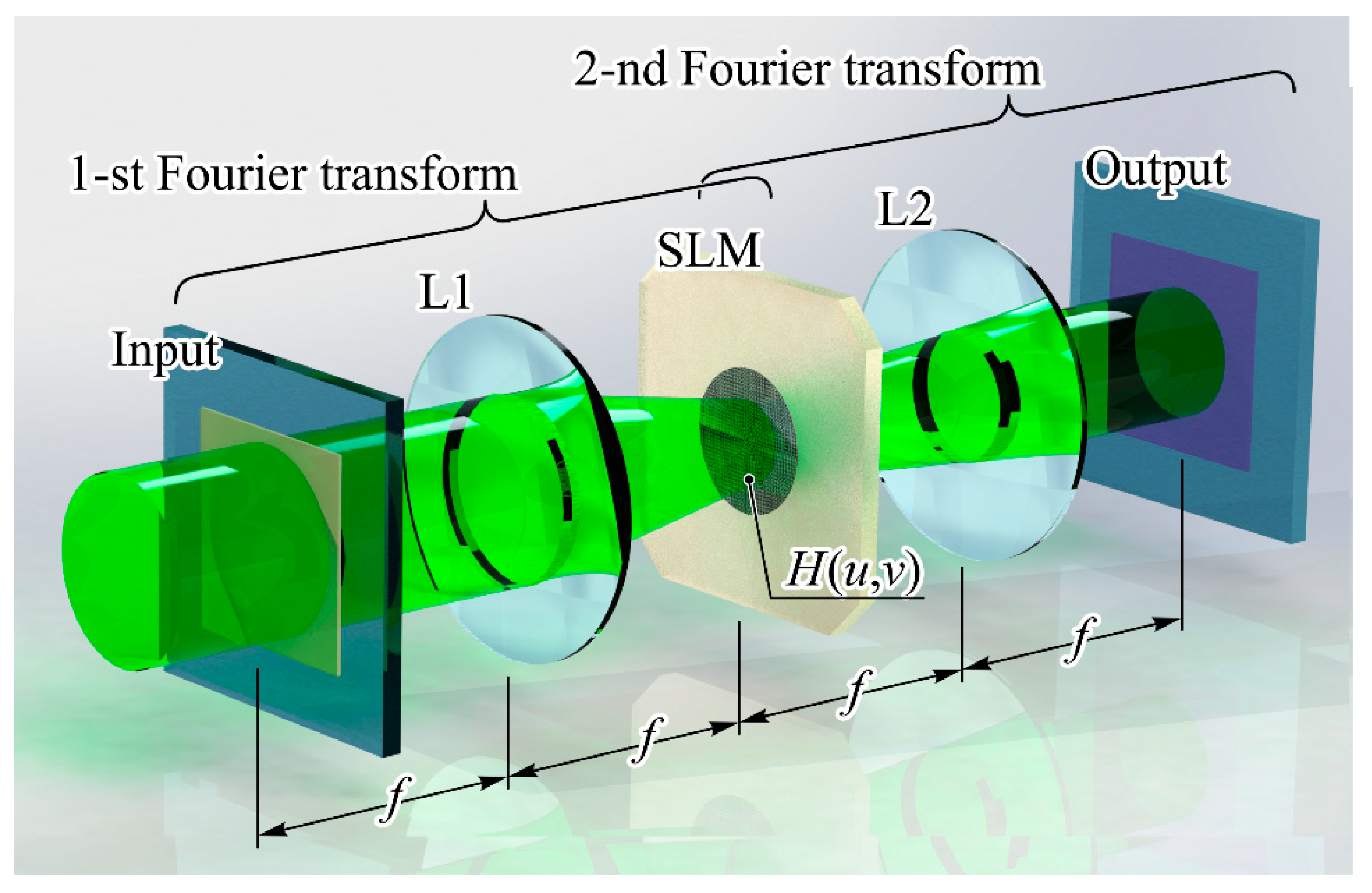 Nanomaterials 14 00697 g007