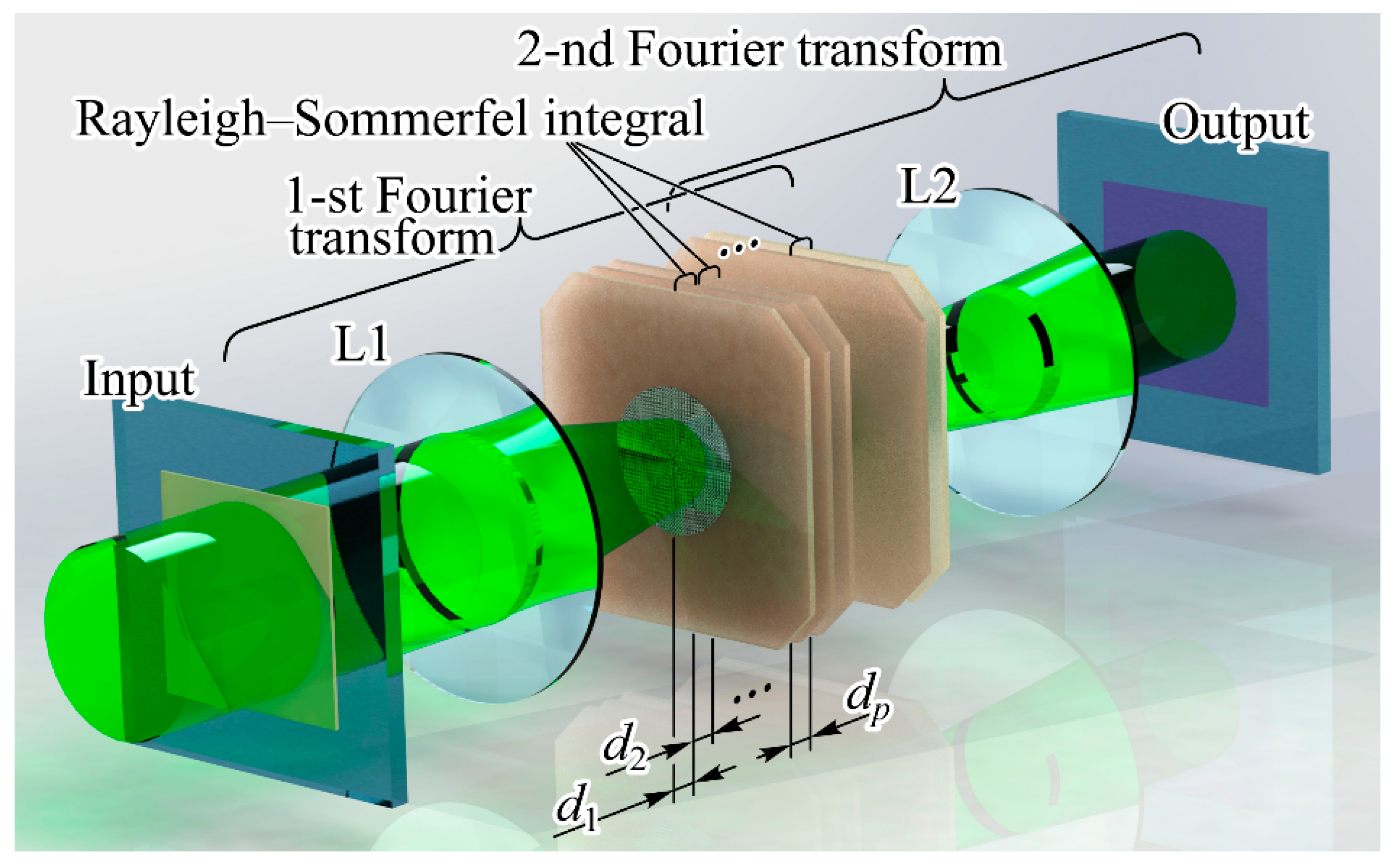 Nanomaterials 14 00697 g009
