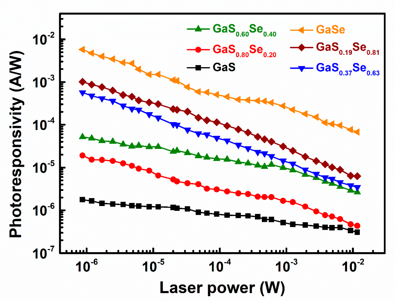 Nanomaterials 14 00701 g004