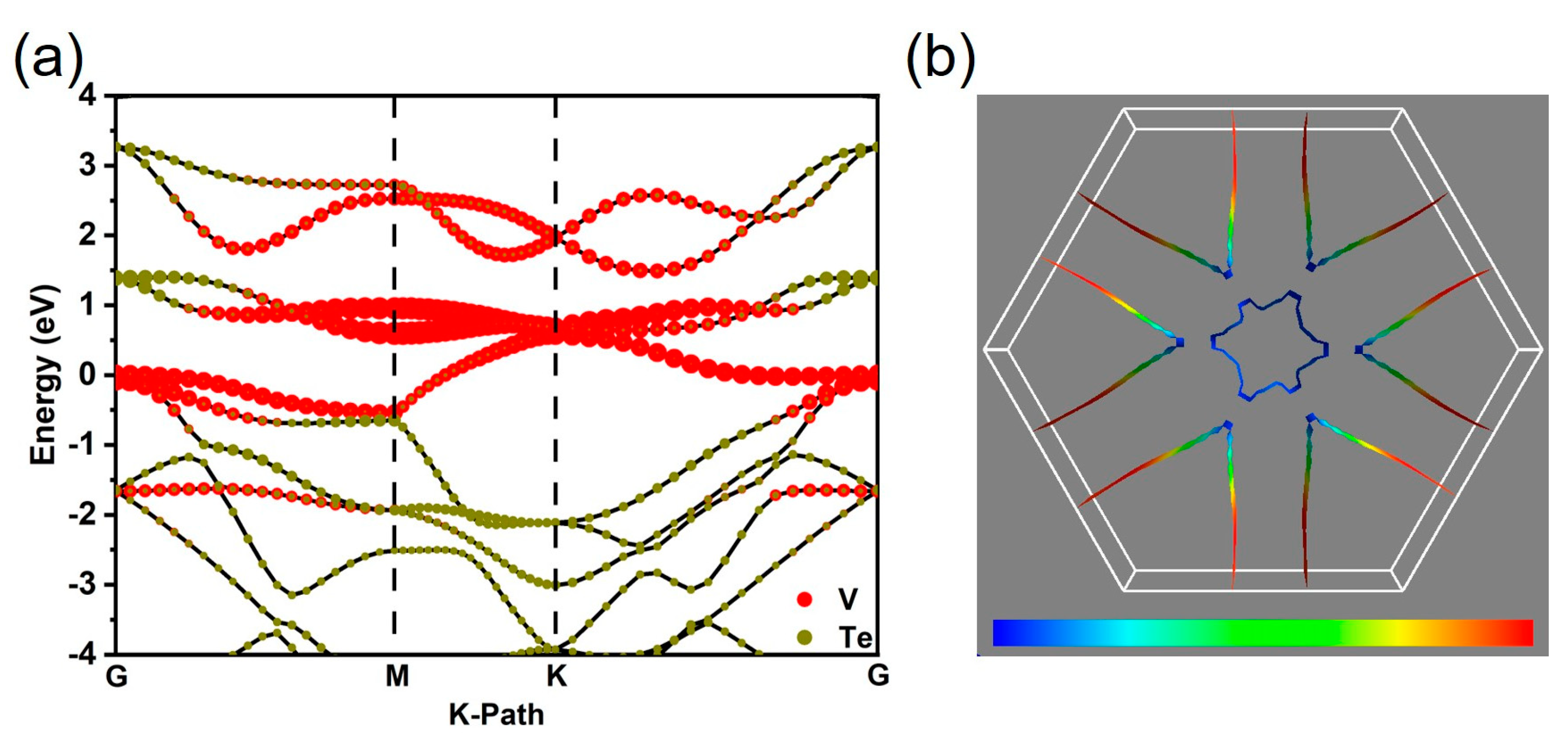 Nanomaterials 14 00704 g002 Nanomaterials 14 00704 g002