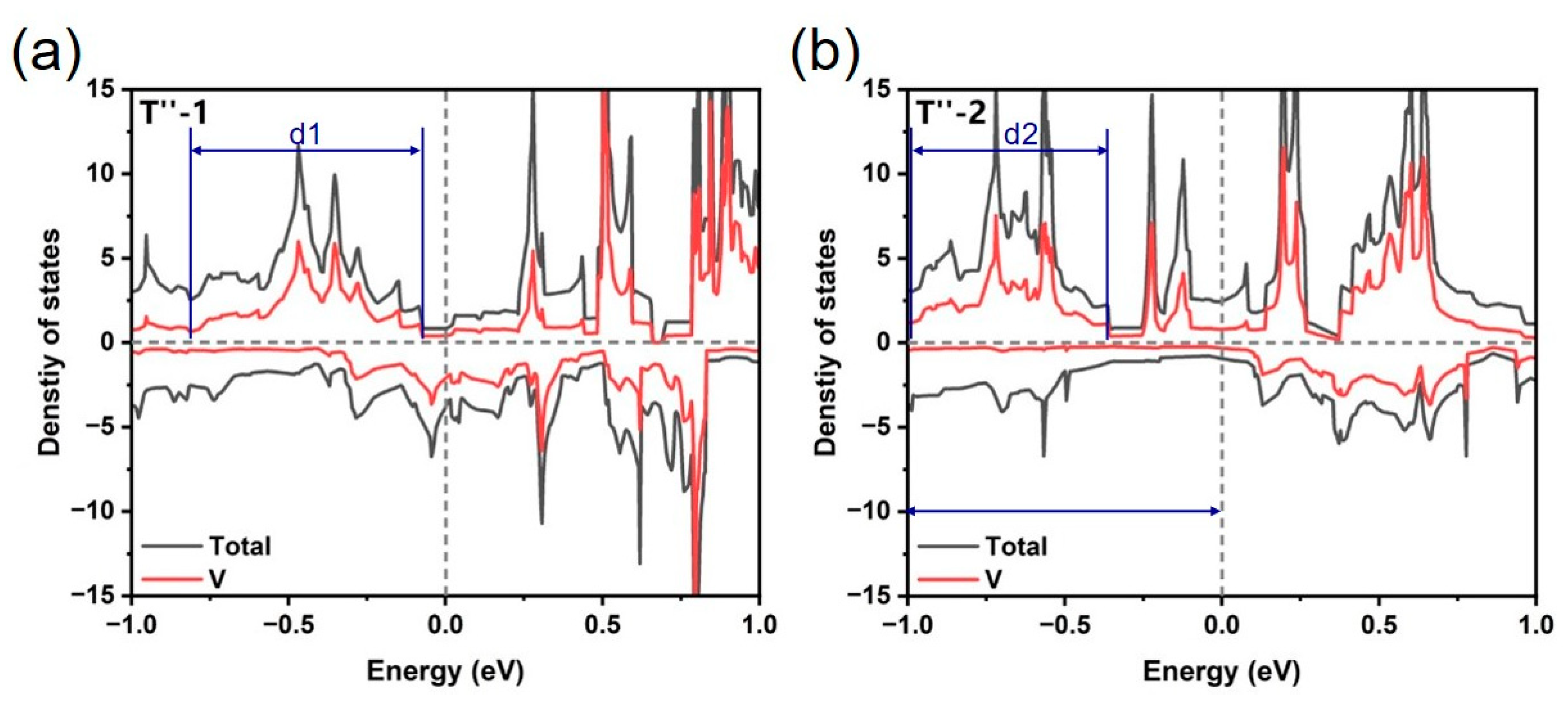 Nanomaterials 14 00704 g004 Nanomaterials 14 00704 g004