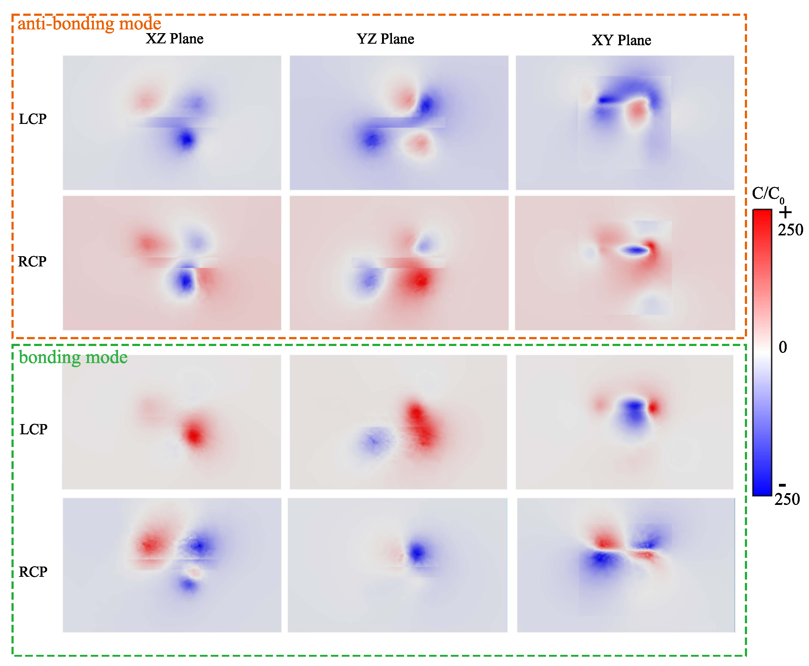Nanomaterials 14 00705 g005